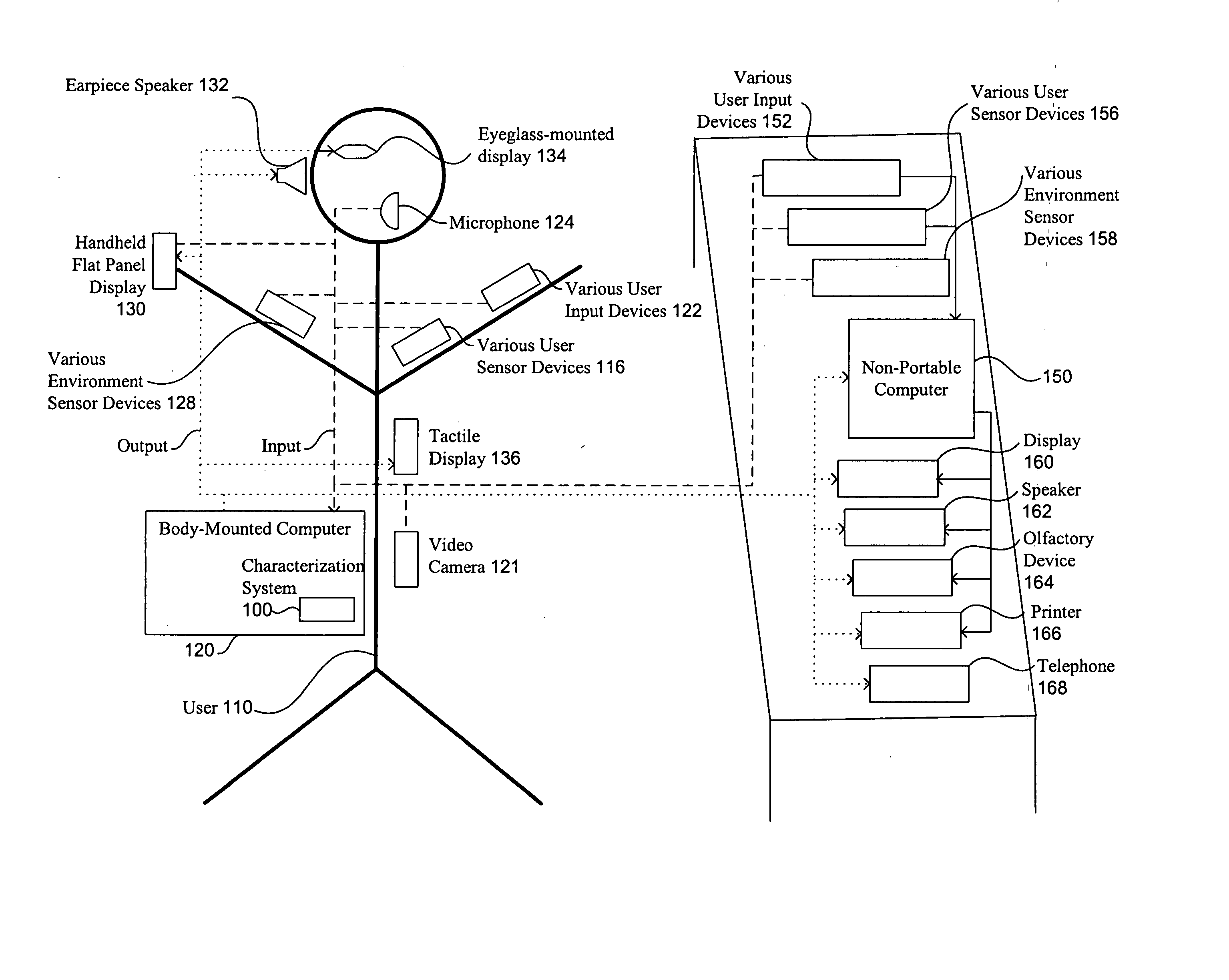 Supplying enhanced computer user's context data