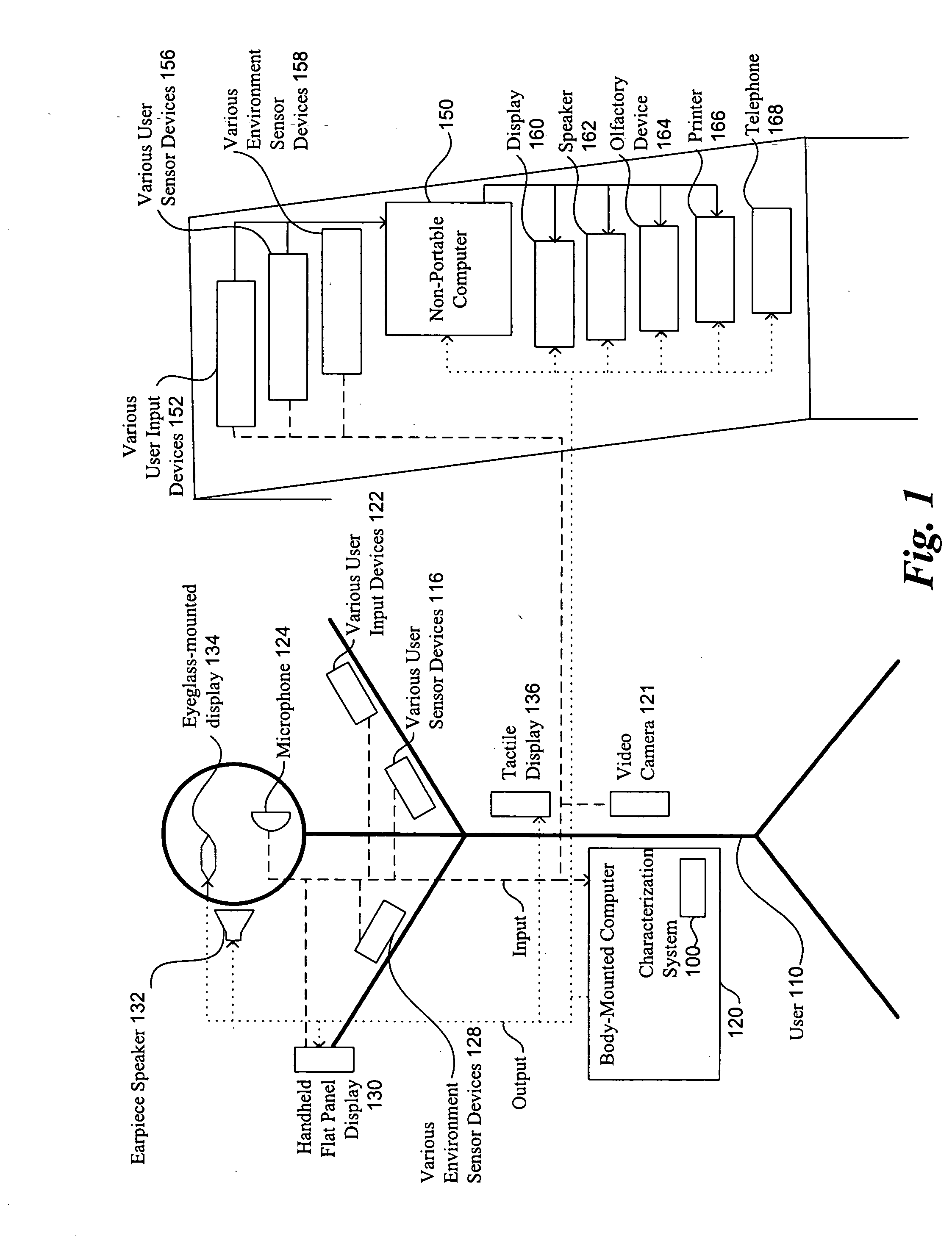 Supplying enhanced computer user's context data