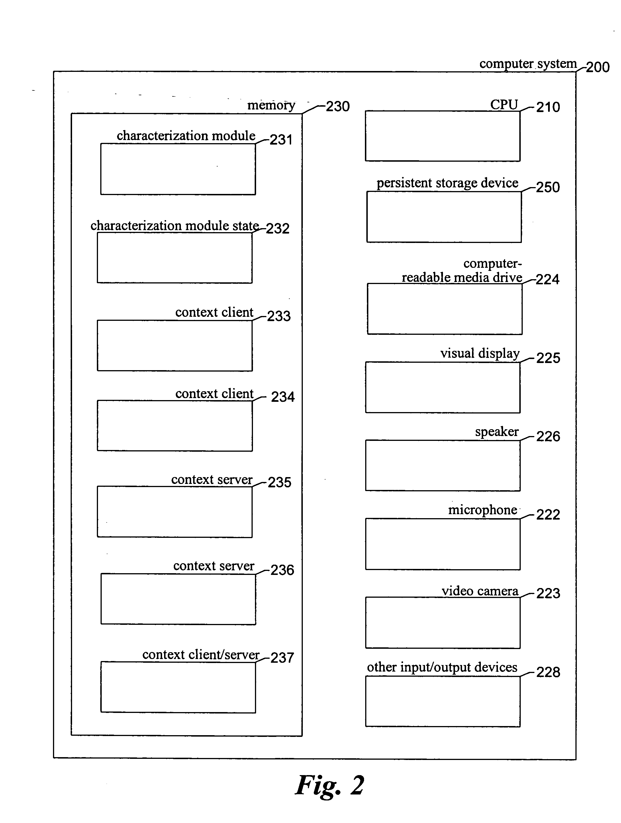 Supplying enhanced computer user's context data