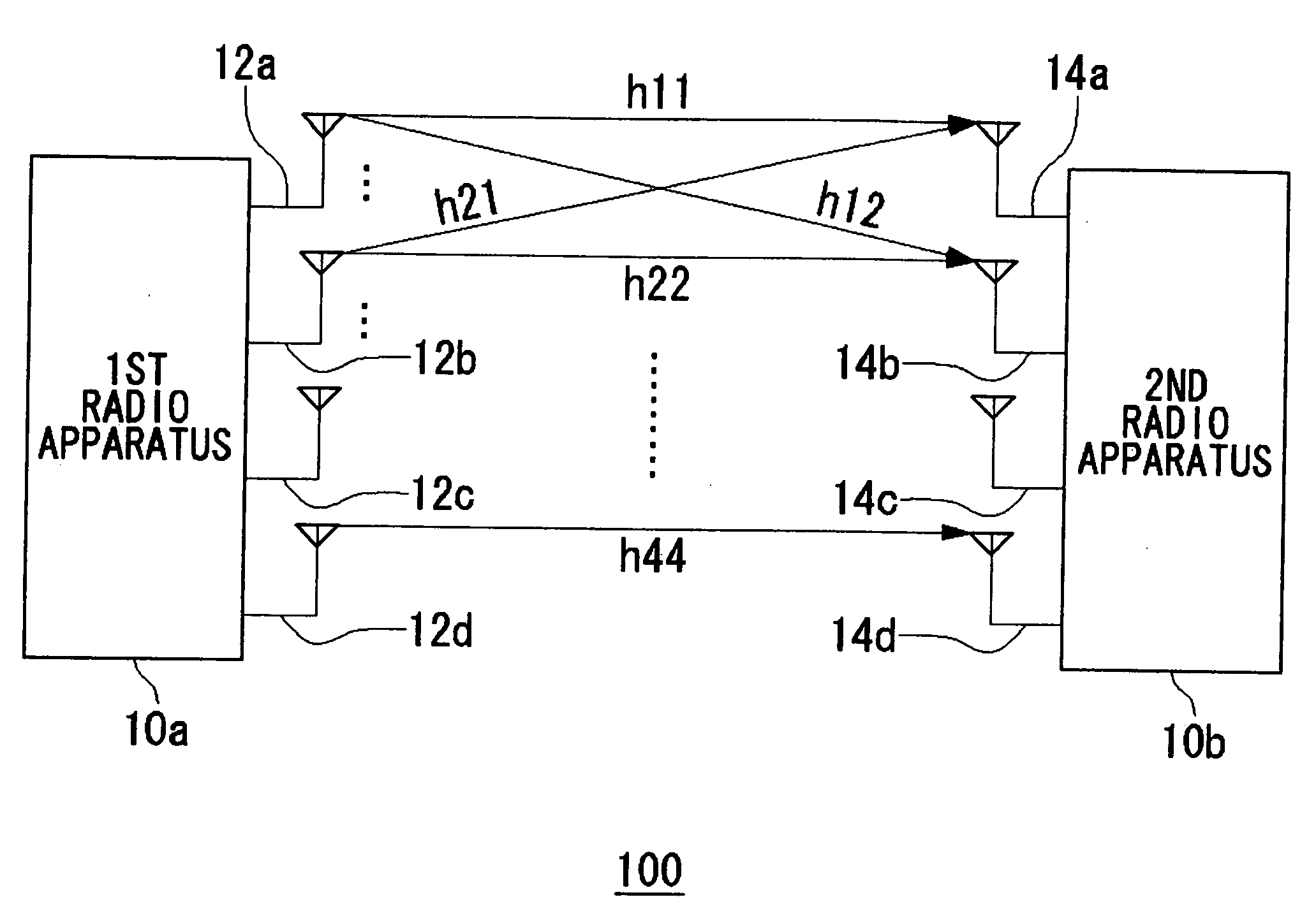 Transmitting and receiving method, and radio apparatus utilizing the same