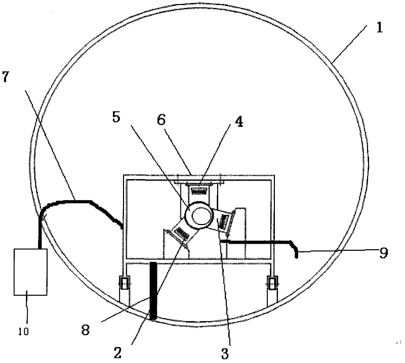 Ground vacuum calibration test method of satellite-borne passive microwave remote sensing instrument by use of three calibration sources