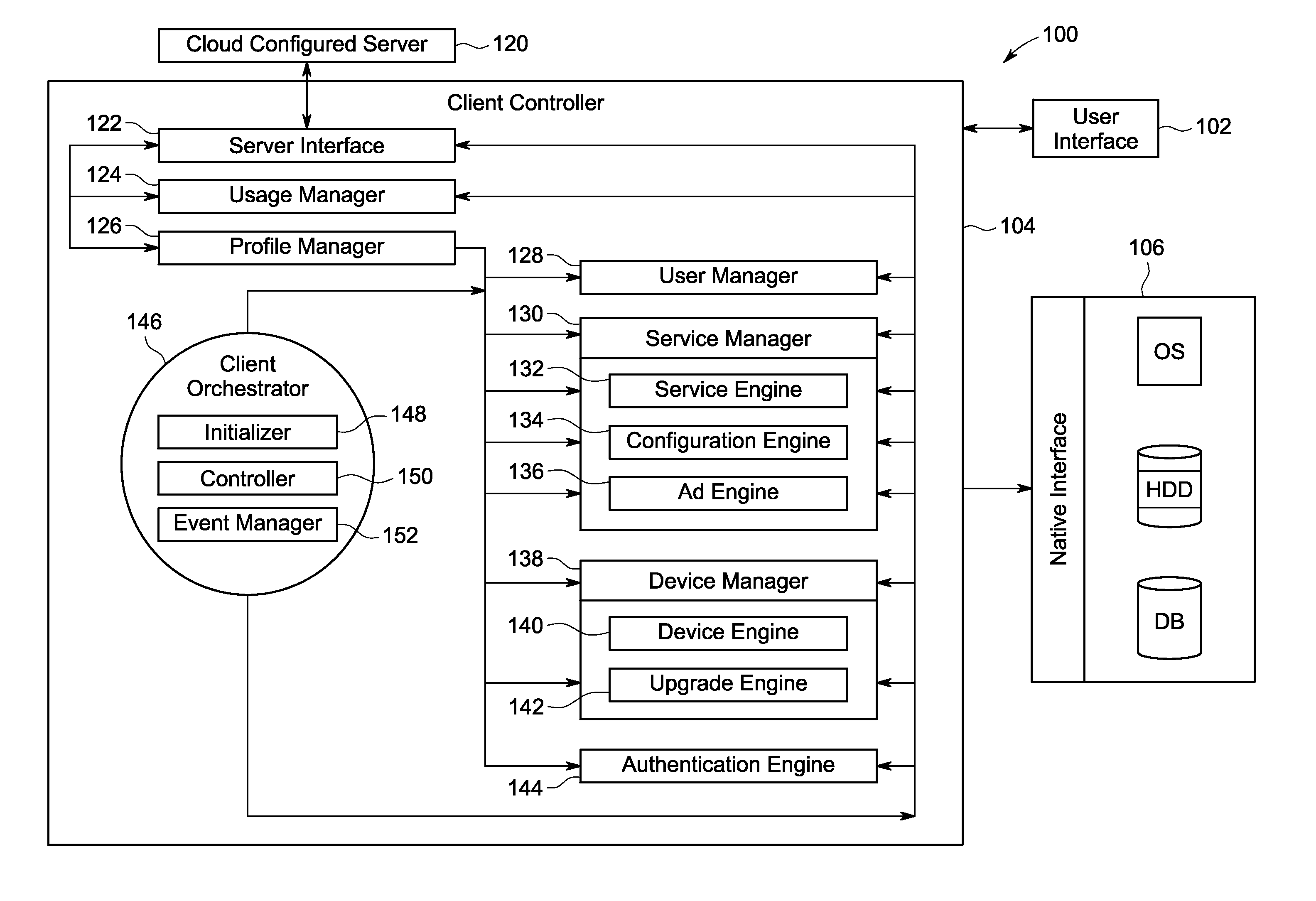 System and method for delivering cloud based utility services