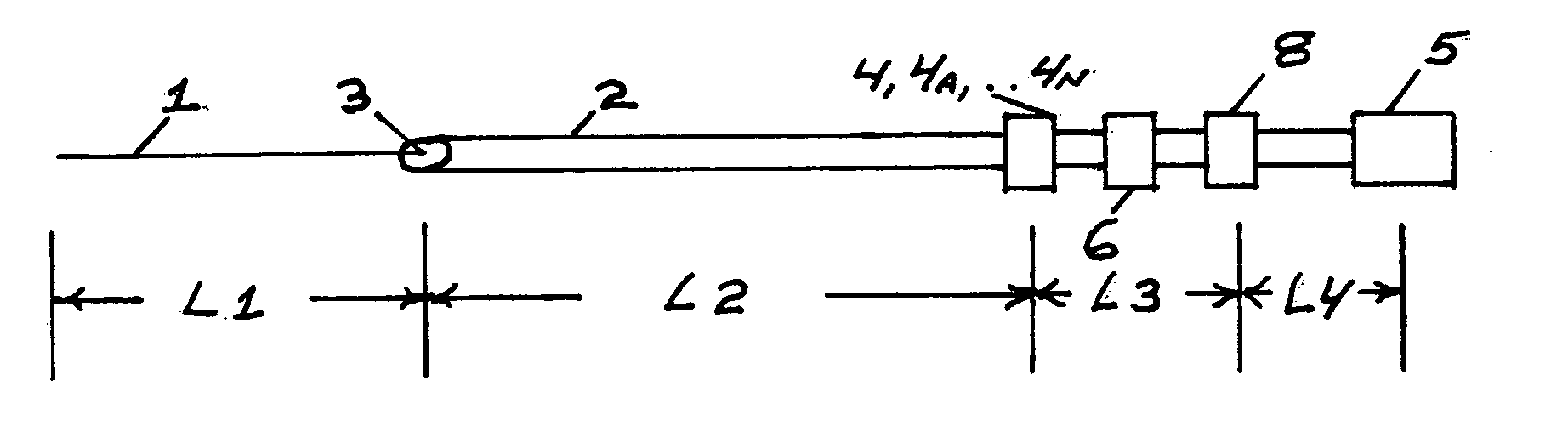 Coaxial cable dipole antenna for high frequency applications