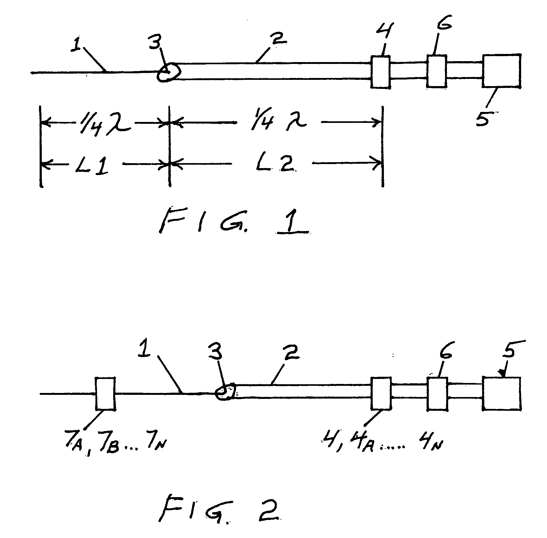 Coaxial cable dipole antenna for high frequency applications