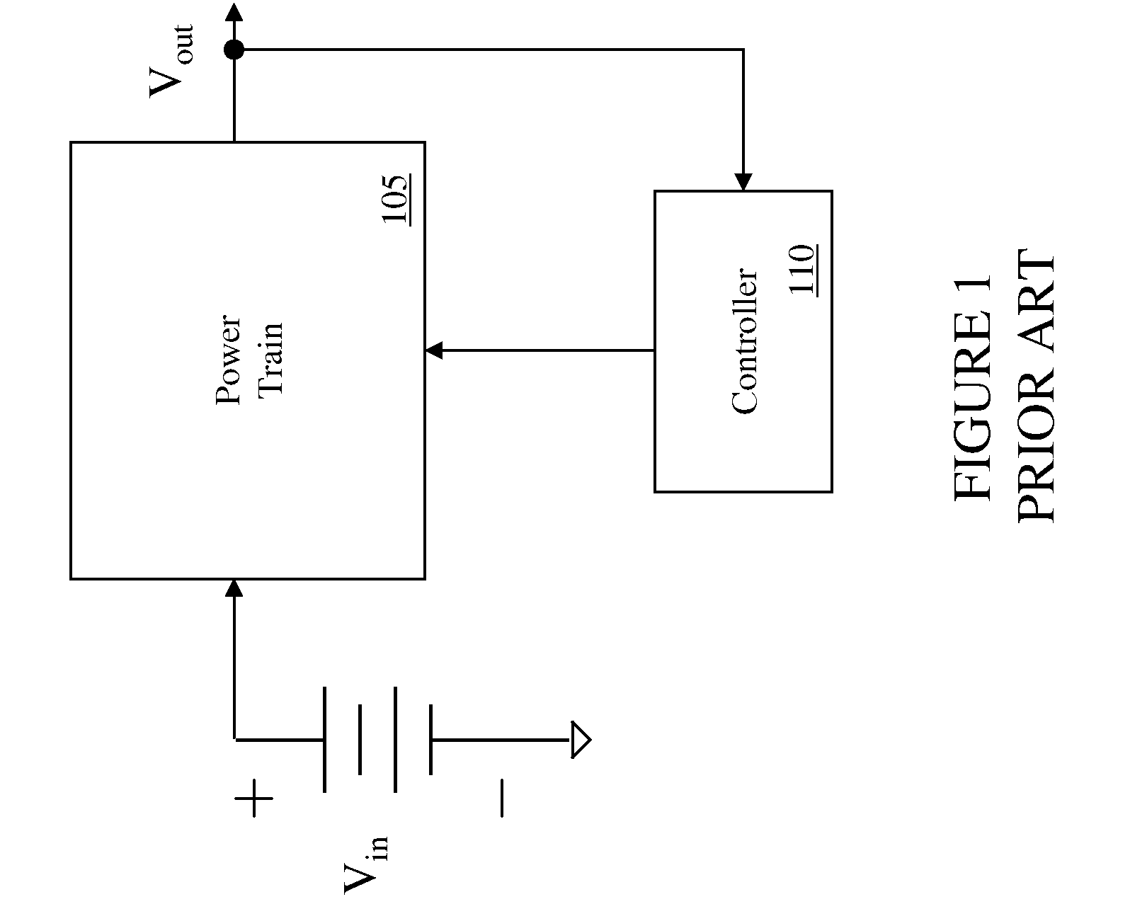 Power System with Power Converters Having an Adaptive Controller