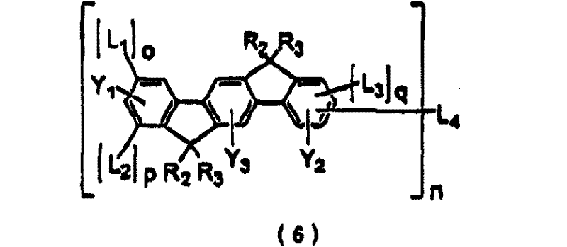 Polycyclic compound and organic electroluminescent device using the same