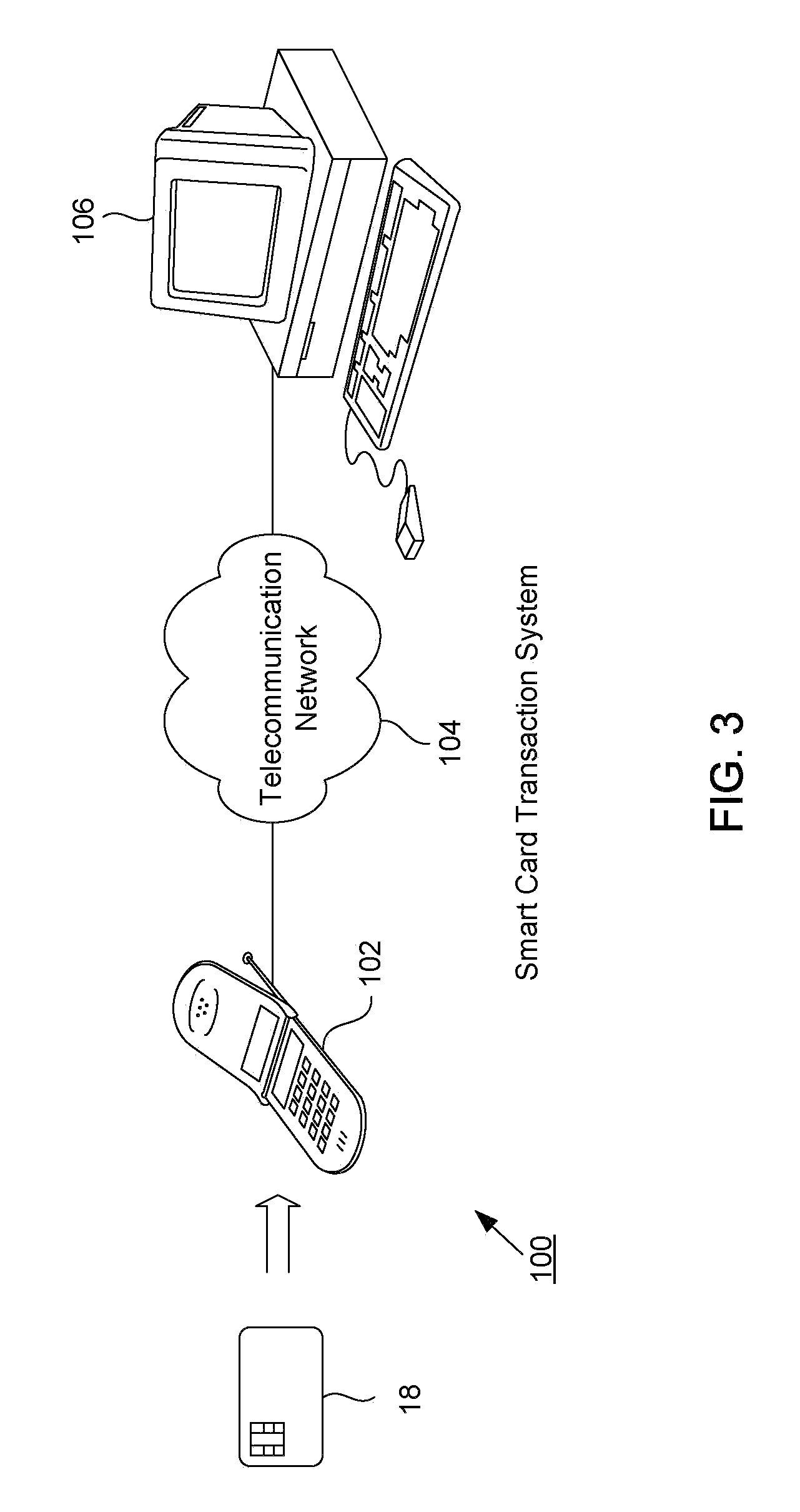 Smart card transactions using wireless telecommunications network