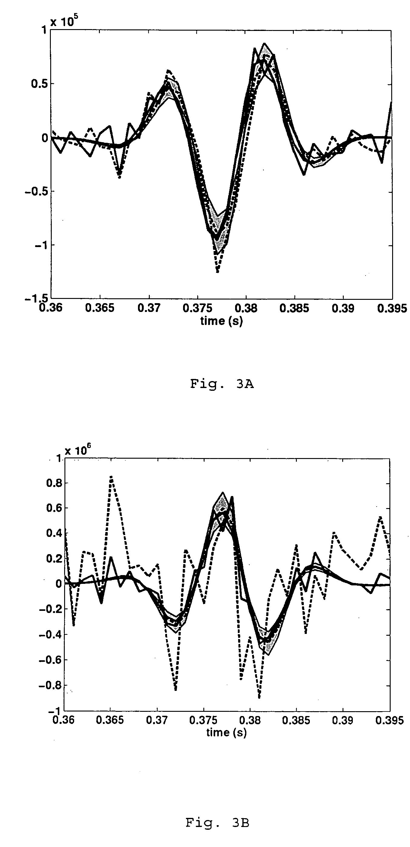 Method for retrieving local near-surface material information