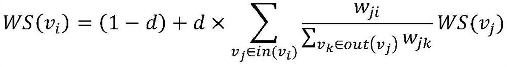 Short text classification method fusing knowledge graph and topic model