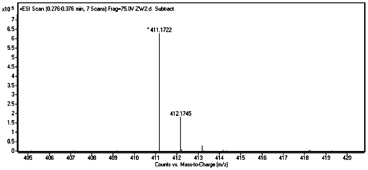 532nm excited rhodamine fluorescent dye and preparation method thereof