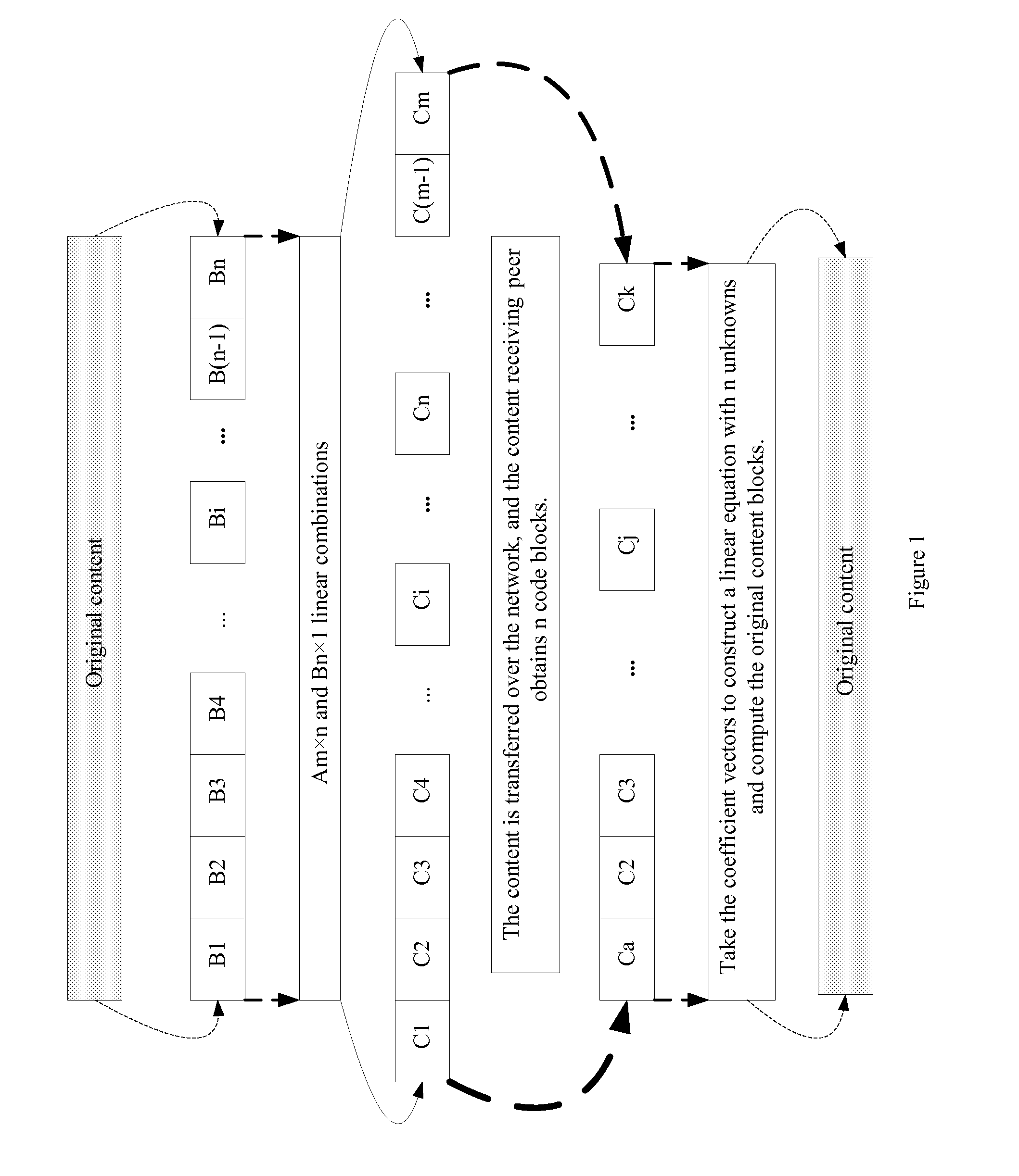 Method and system for transmitting shared contents and content terminal thereof