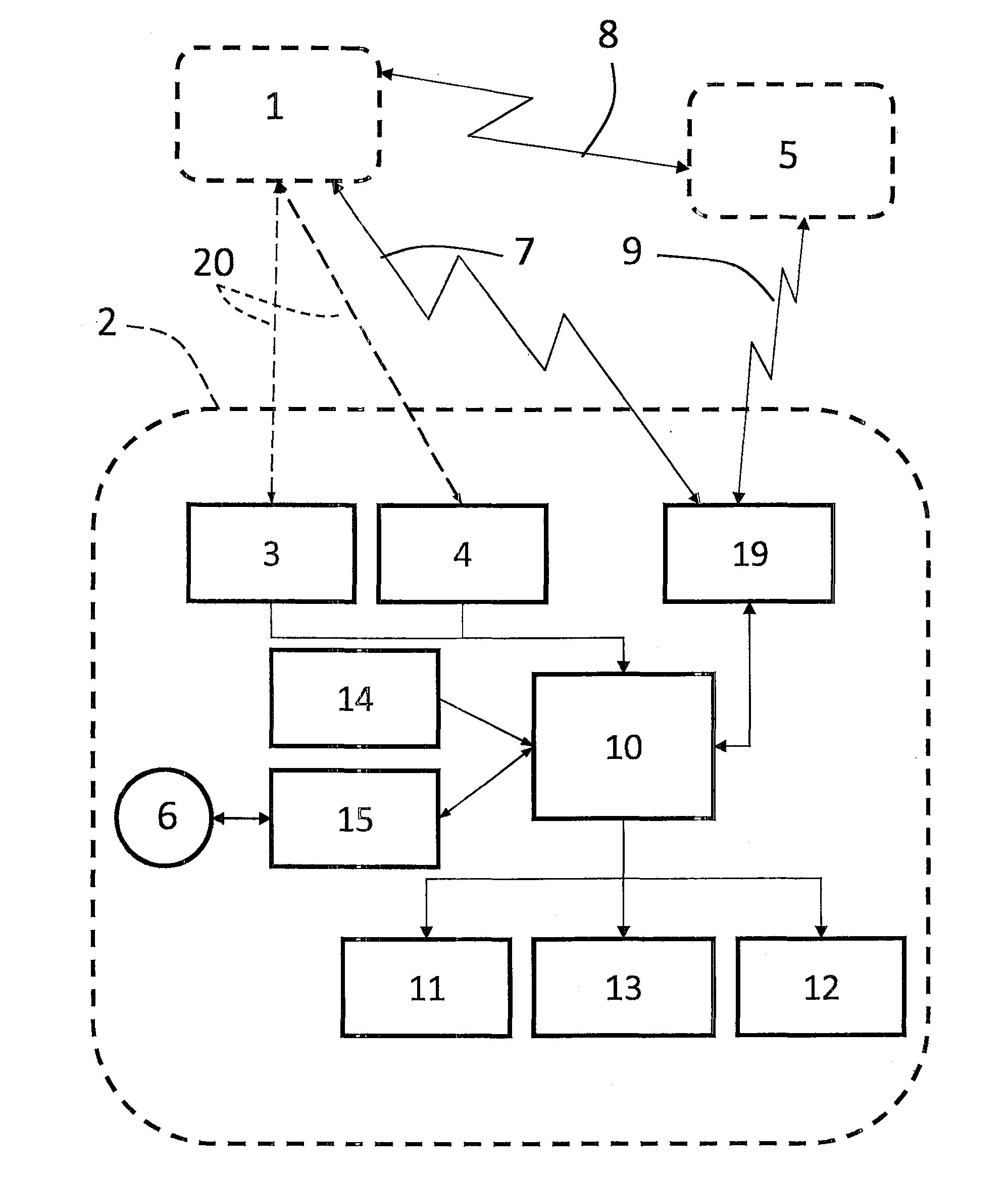 Method and arrangement for entering a preceding vehicle autonomous following mode