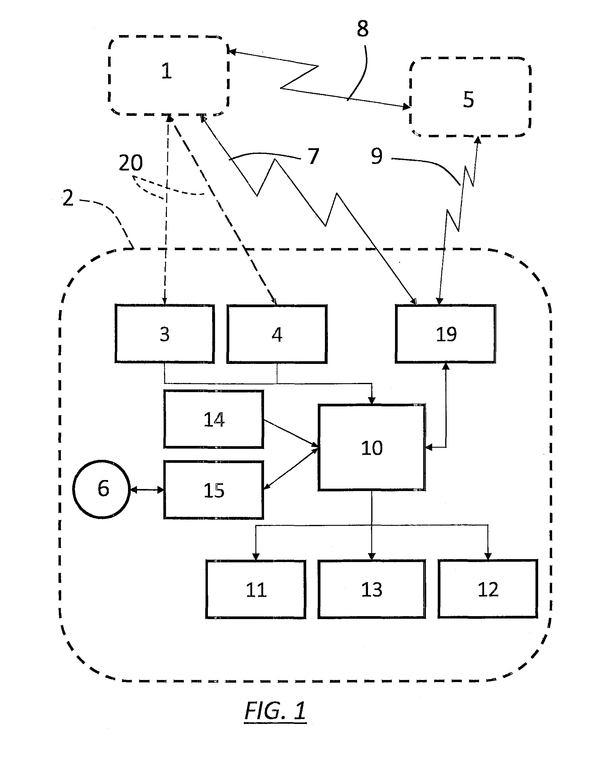 Method and arrangement for entering a preceding vehicle autonomous following mode