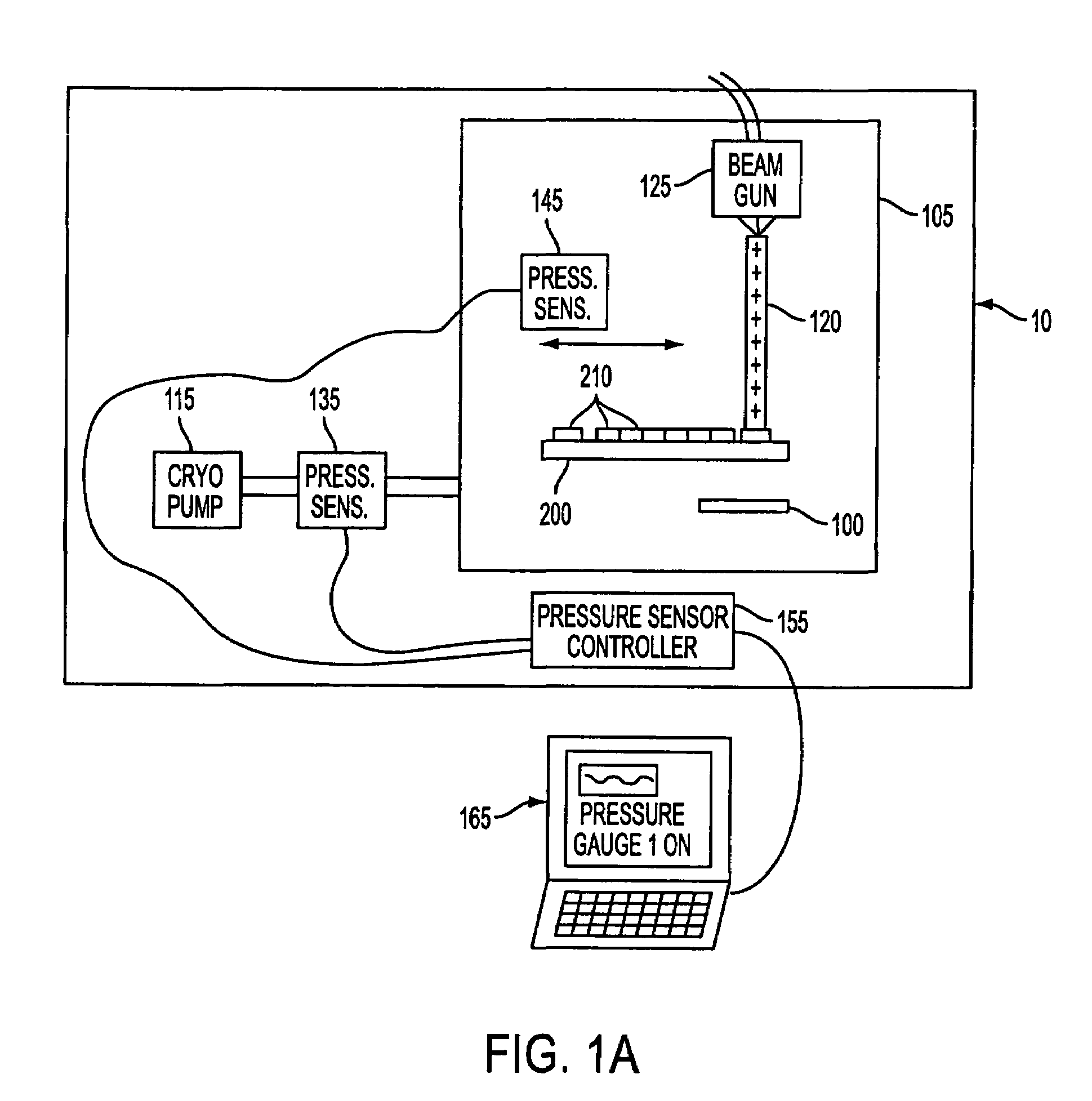 Utilization of an ion gauge in the process chamber of a semiconductor ion implanter