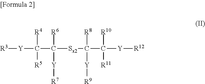 Lubricant composition