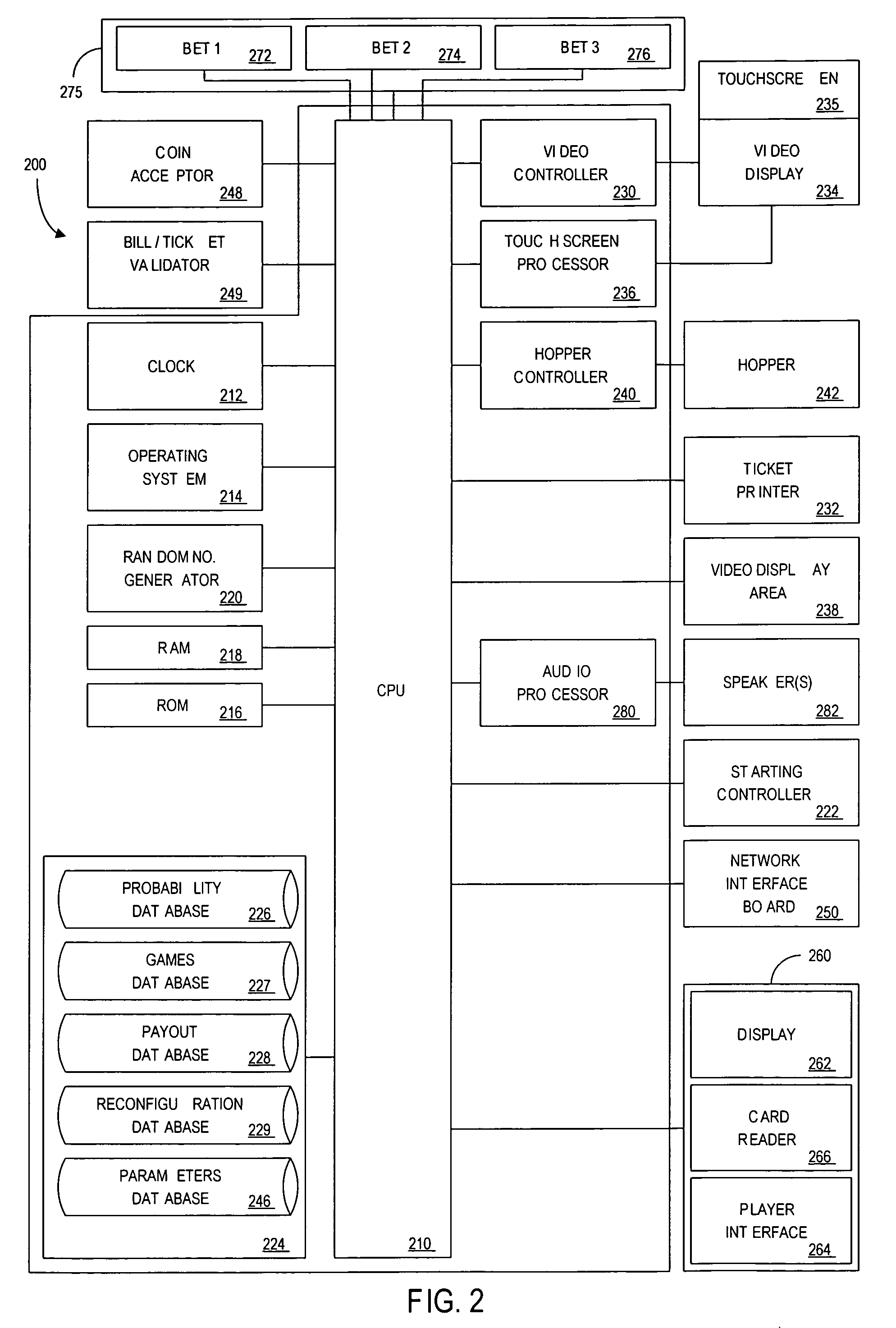 Method and apparatus for using conditional parameters to alternate between wagering games