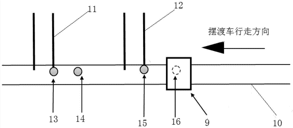 A Material Transportation Control System for a Curing Kiln