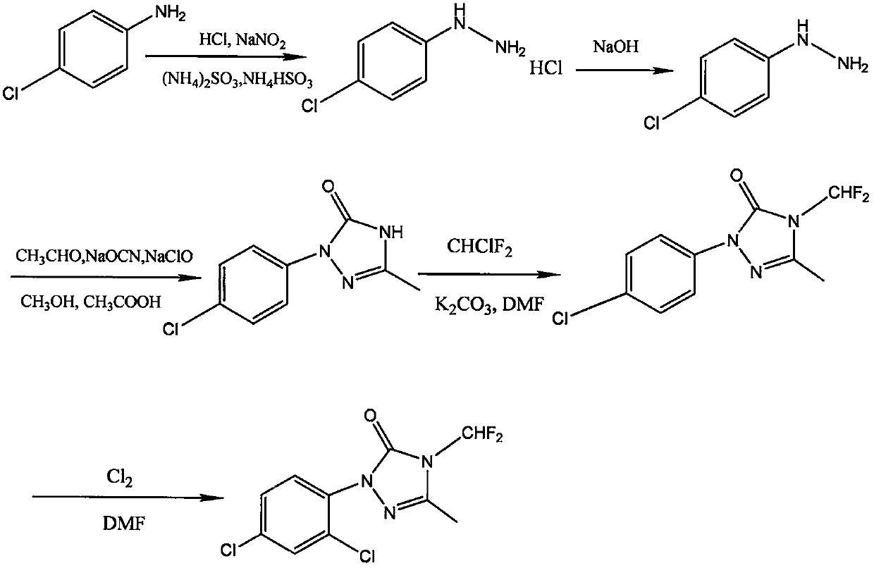 Method for synthesizing 1-(2,4-dichlorophenyl)-3-methyl-4-difluoromethyl-1,2,4-triazole-5-ketone