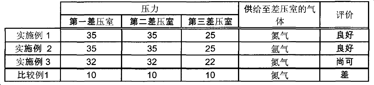 Film deposition device