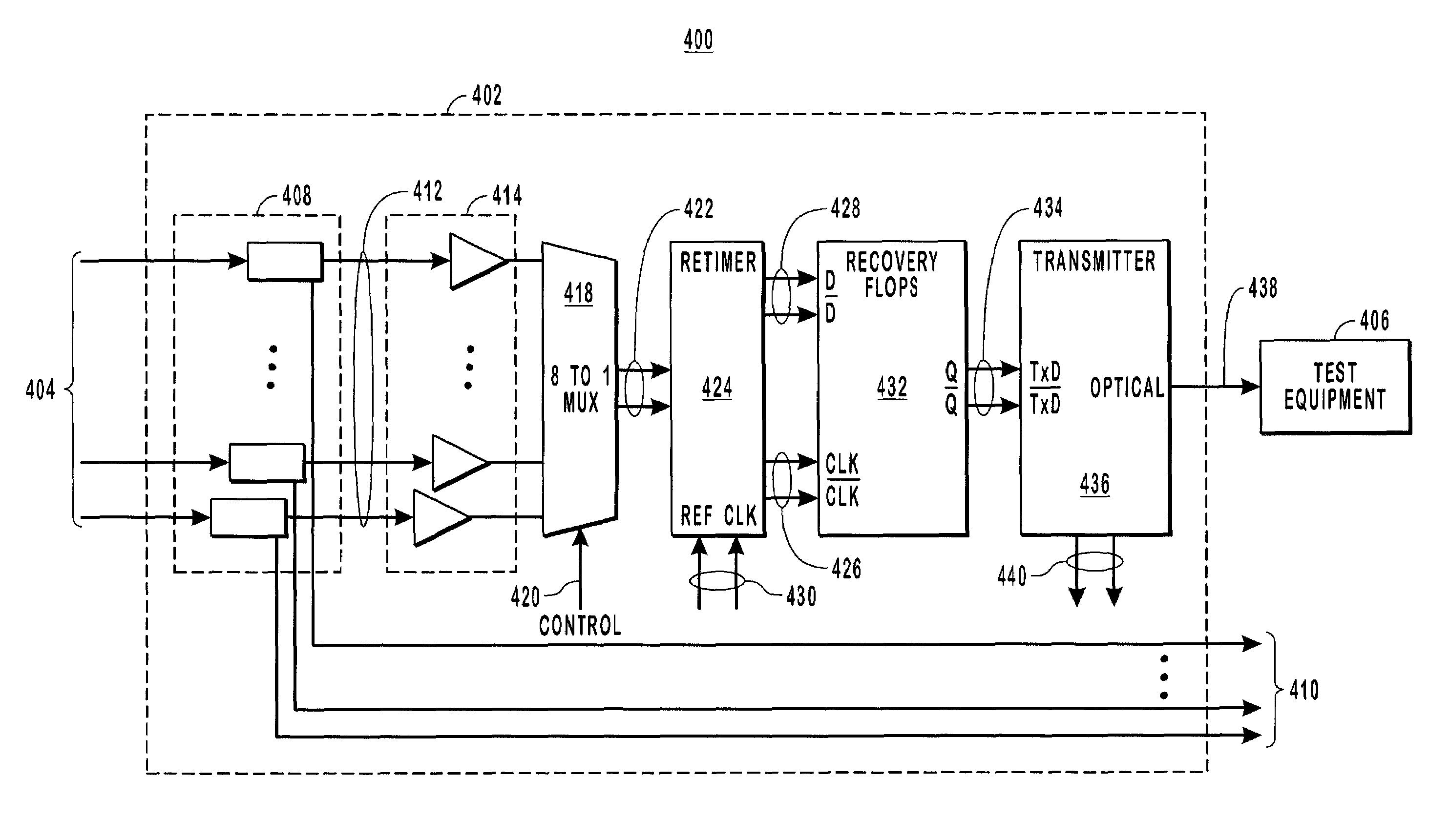 Optical channel selection and evaluation system