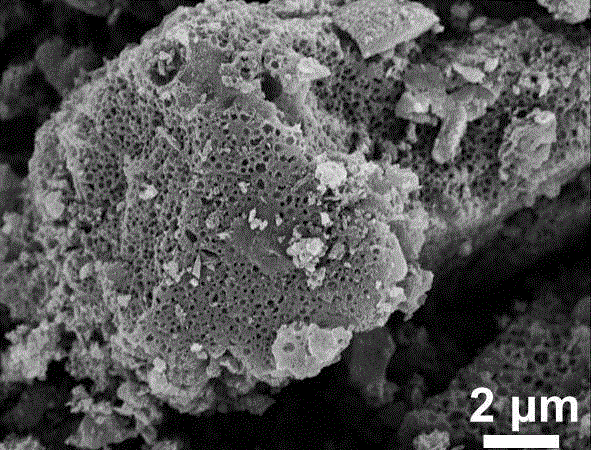 Preparation method of in-situ self-assembling N-doped super-hydrophilic carbon aerogel supercapacitor electrode material