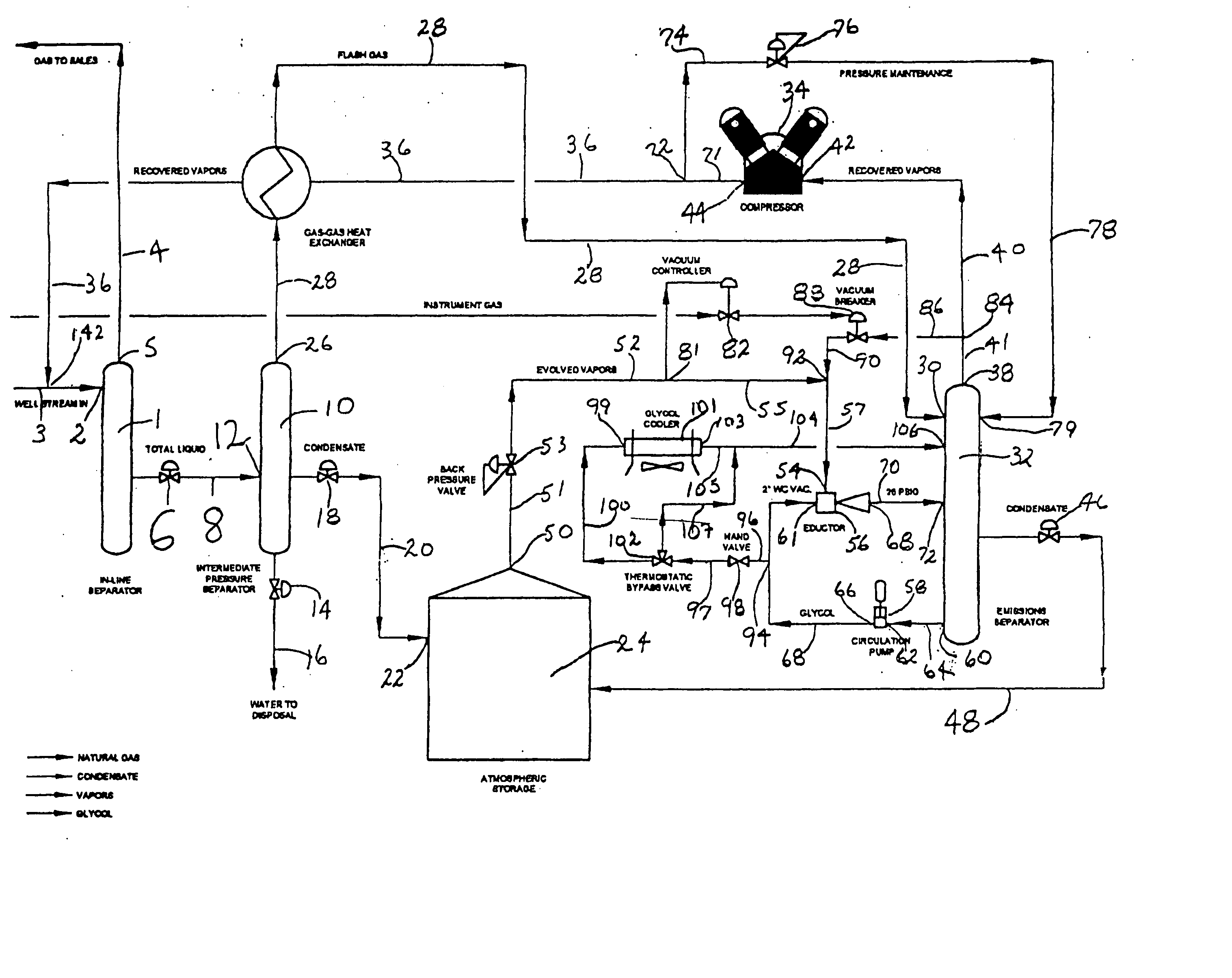 Vapor process system