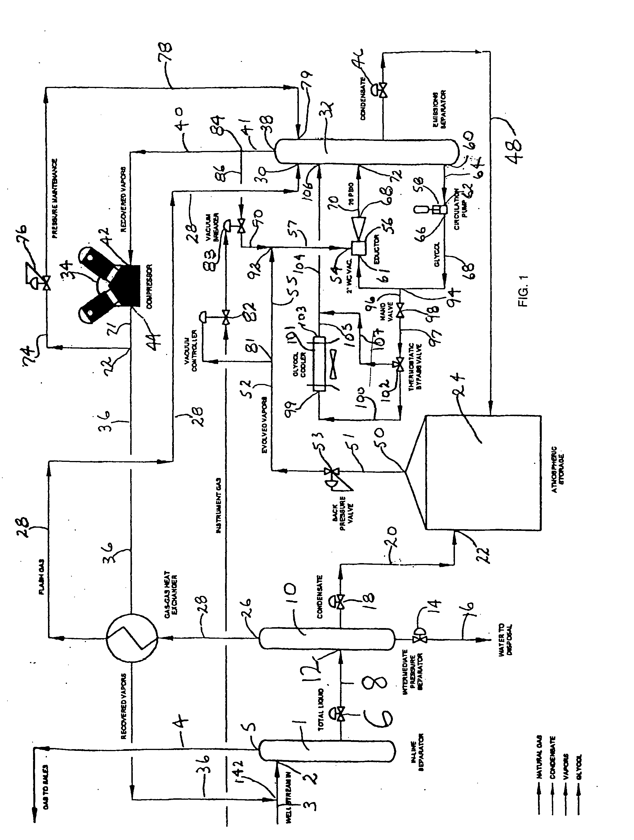 Vapor process system