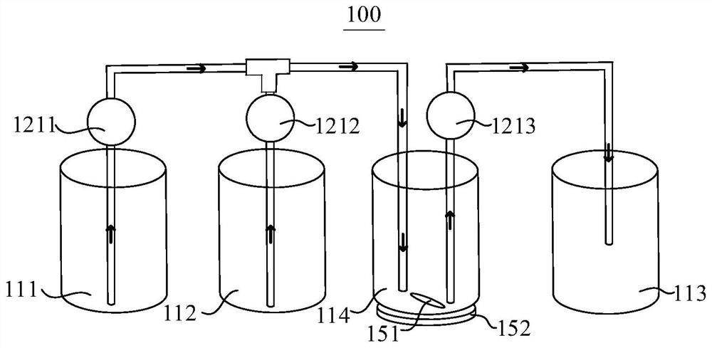 Plasmid vector continuous lysis device