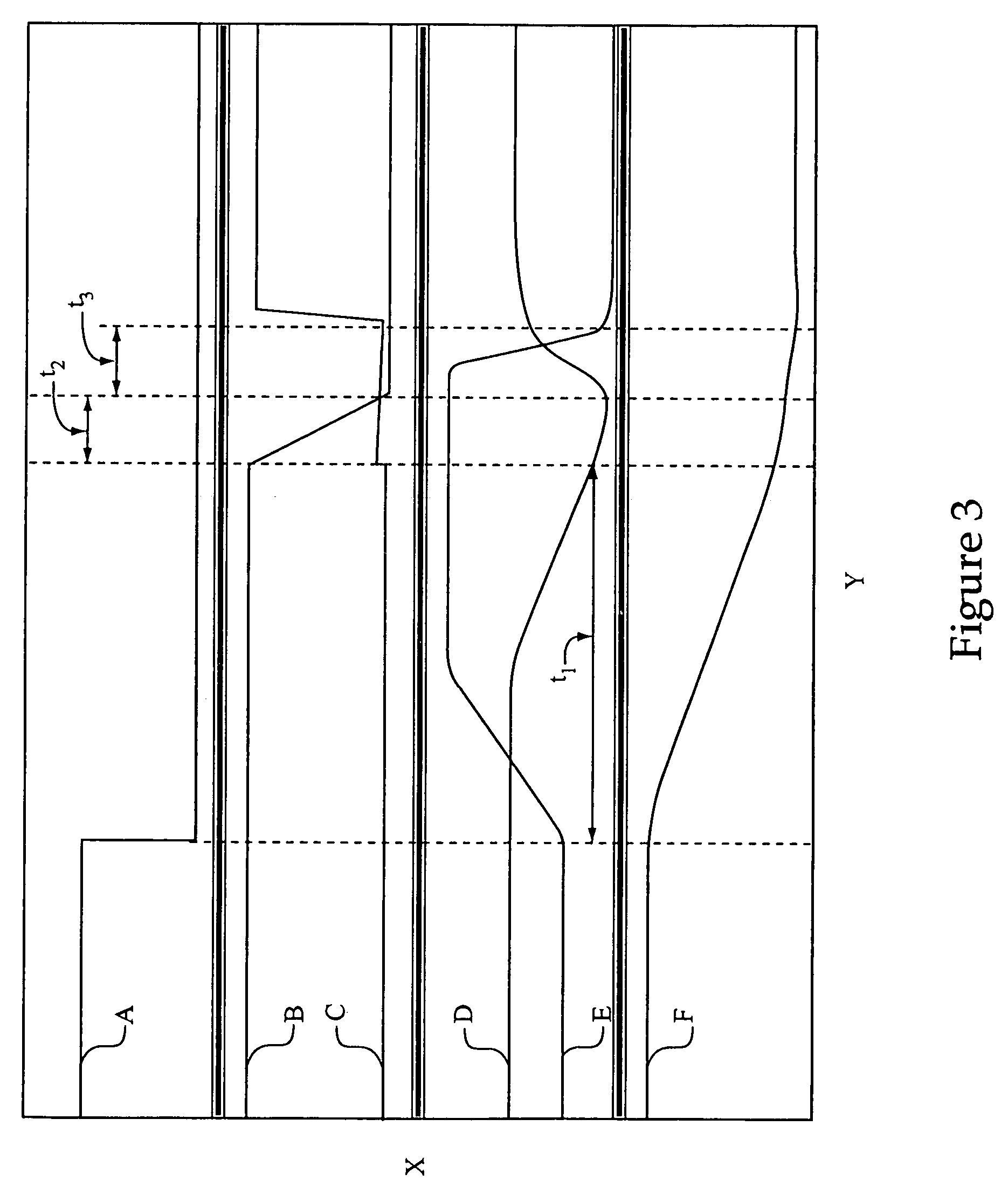 Downshift in hydrostatic drive work machine