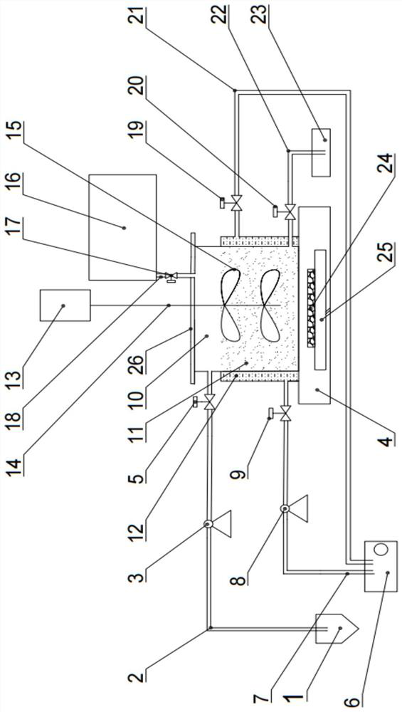 Device and process for reinforcing zero-valent iron to degrade kitchen waste based on dynamic magnetic field