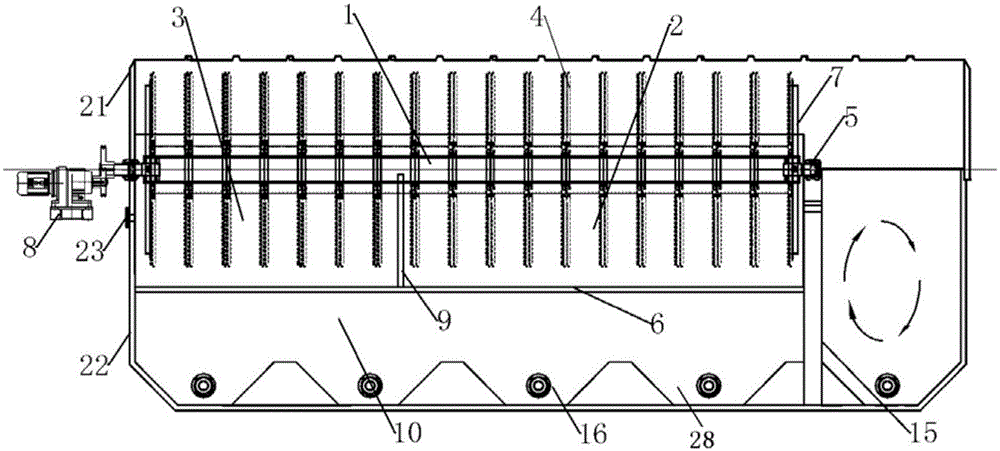 Integrated equipment of miniature biological rotating disc