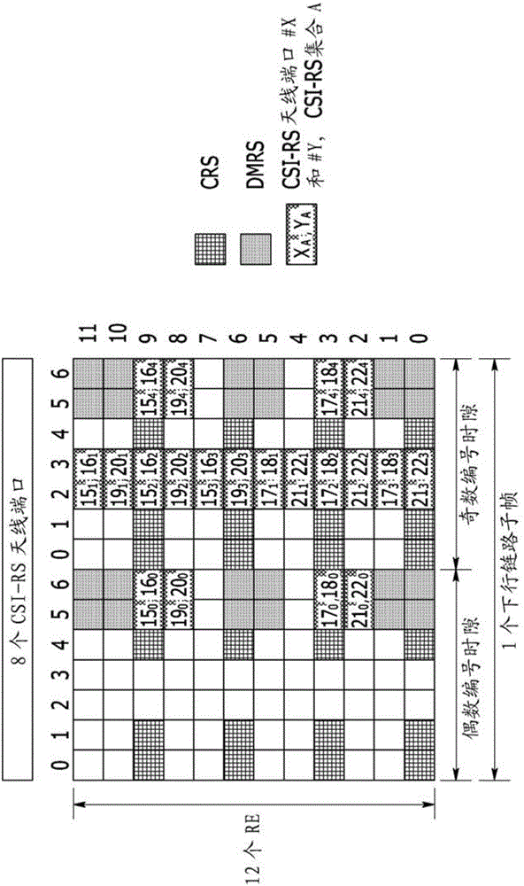 Method and apparatus for transmitting downlink reference signal, and method and apparatus for transmitting control information in multi-cell collaborative communication system