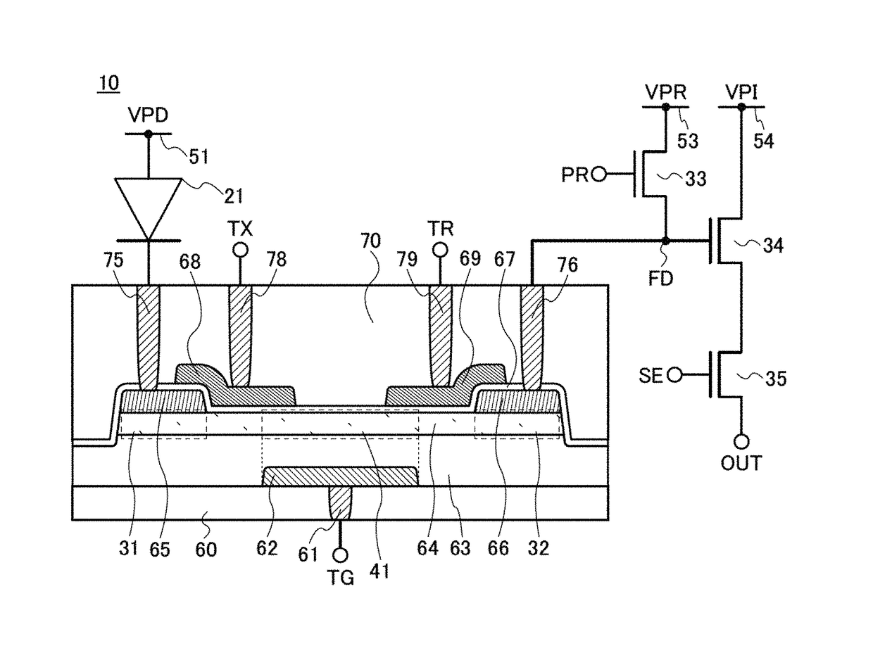 Imaging device, module, and electronic device