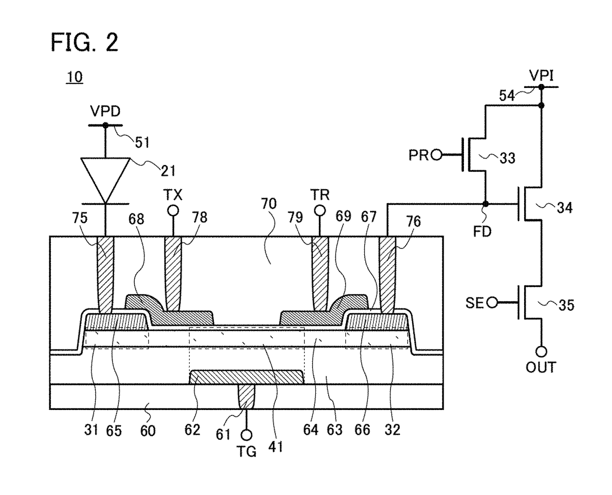 Imaging device, module, and electronic device