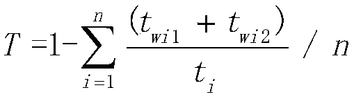 Method for evaluating efficiency of subway transfer station facilities