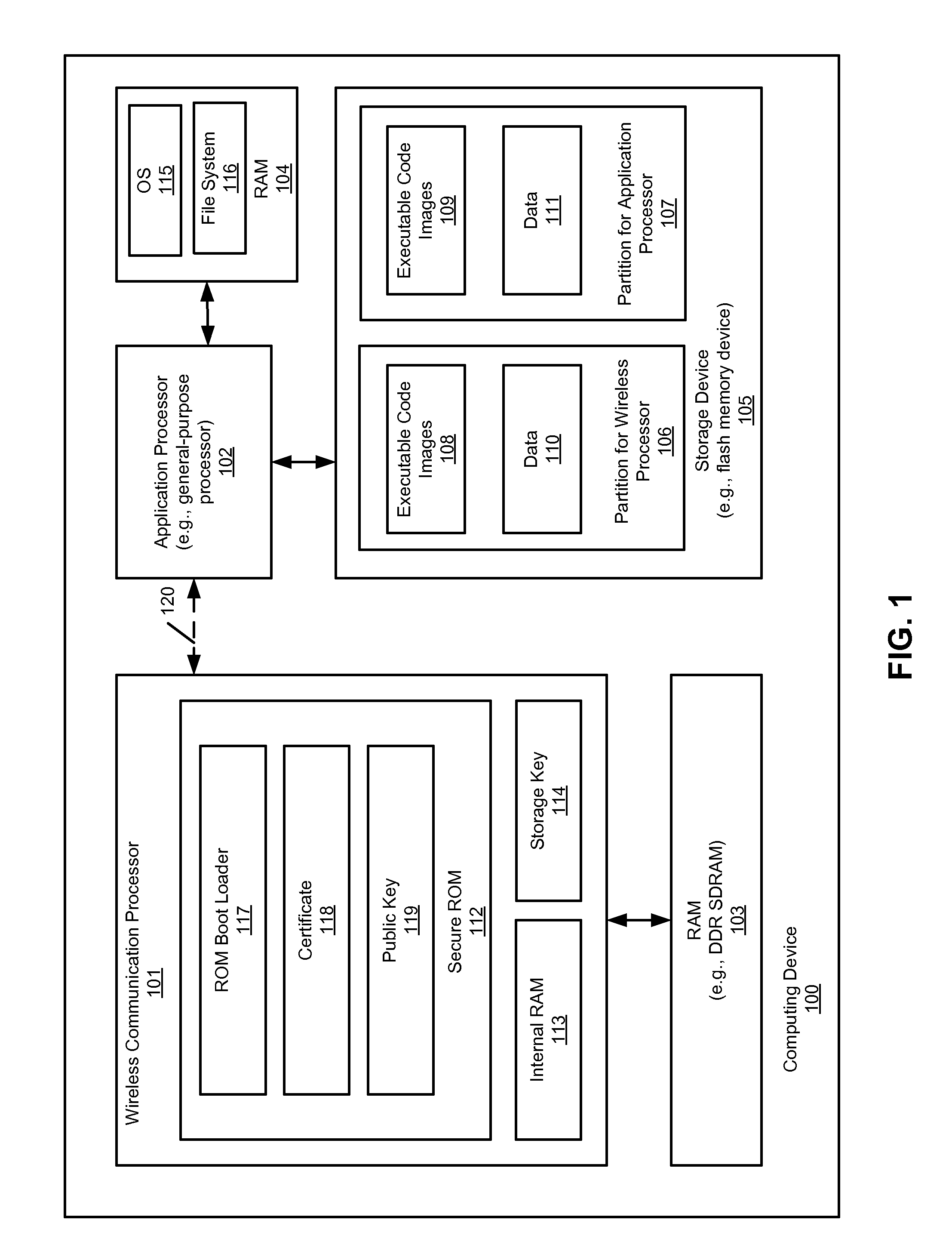 Booting and configuring a subsystem securely from non-local storage