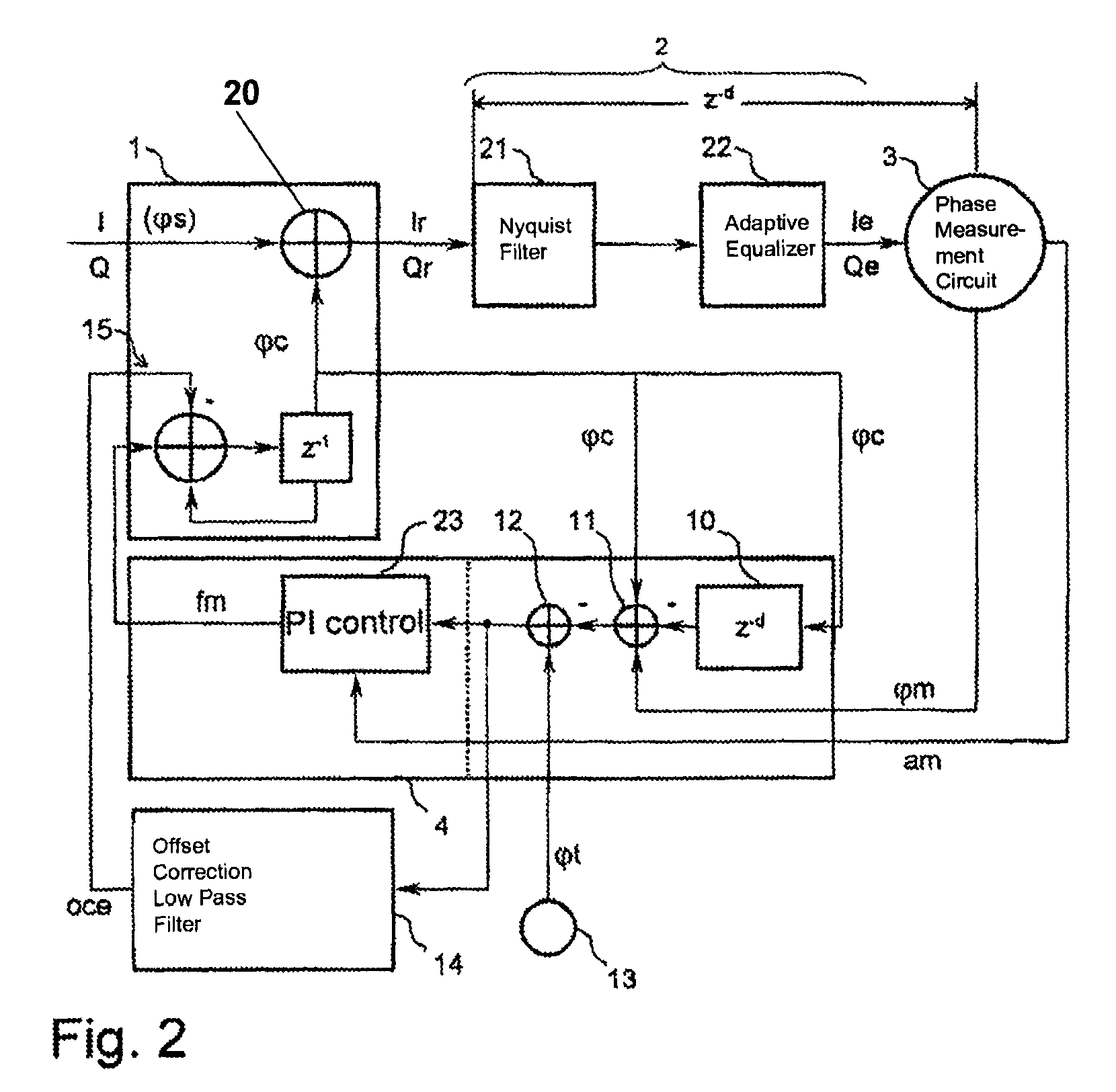 Method and circuit for carrier control in a quadrature demodulator