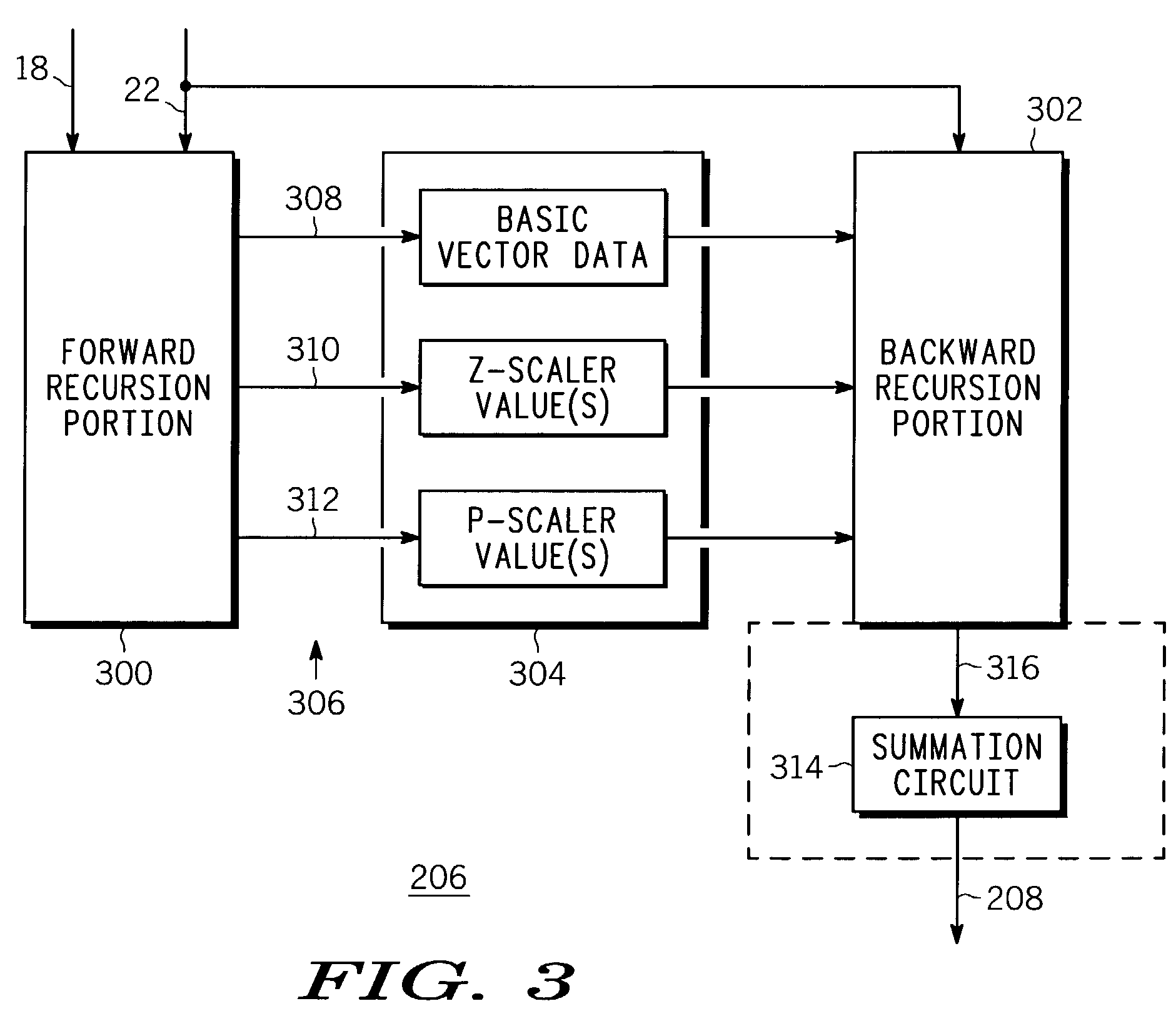 Wireless receiver and method employing forward/backward recursive covariance based filter coefficient generation