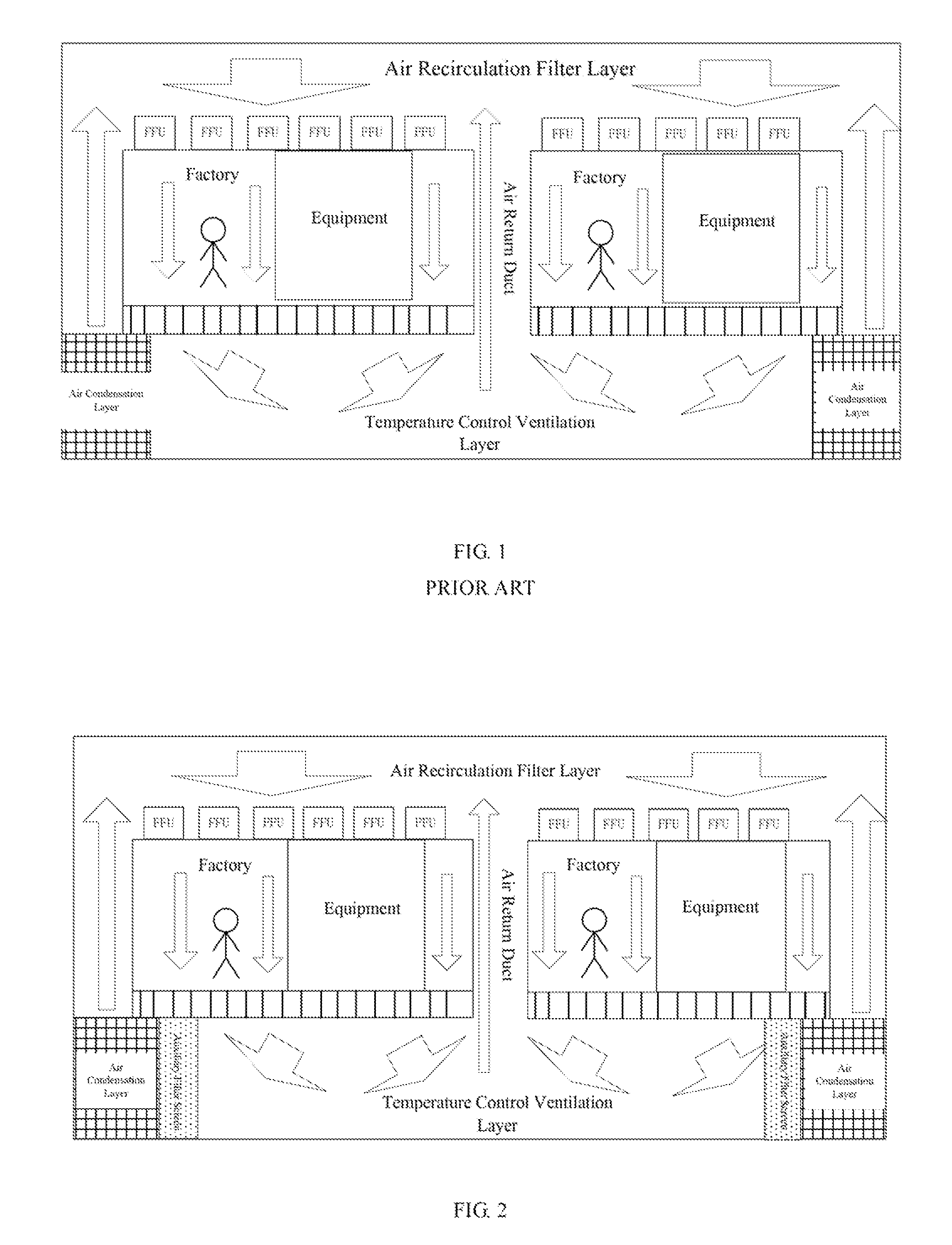 Fan filter unit and air purification system for dust-free room