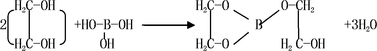 Polyoxy propane diethylene glycol borate polymer, preparation method thereof and environment-friendly water-soluble anti-rust quenching liquid prepared with polymer