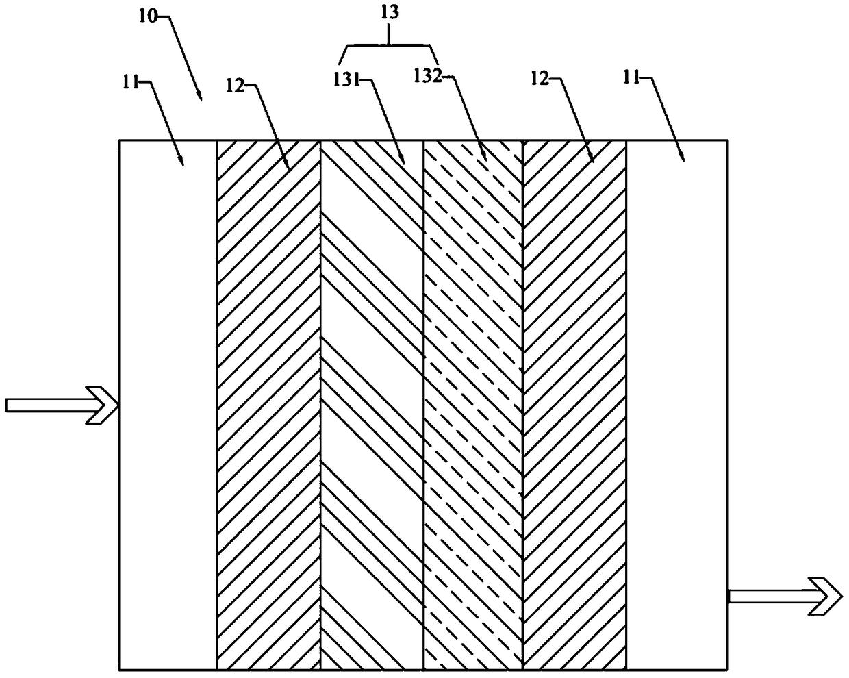 Method for preparing permeable reactive barrier for relieving passivation of zero-valent iron