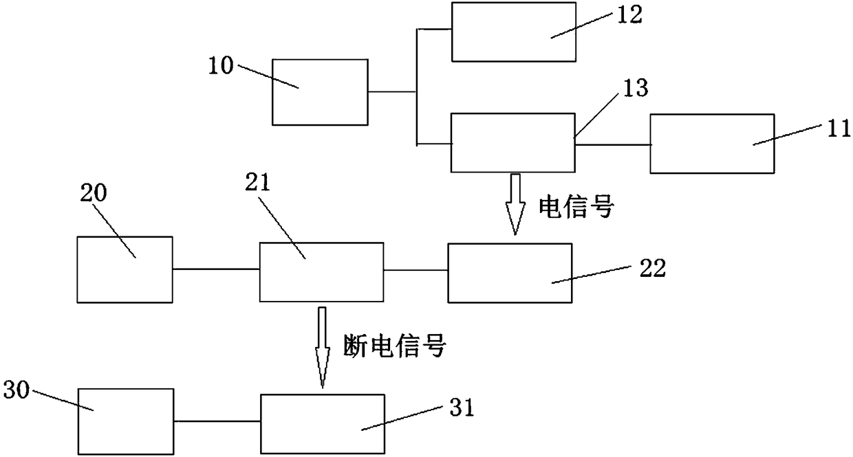 Batch-type slag tapping control system for boiler capable of preventing dust raising and control method