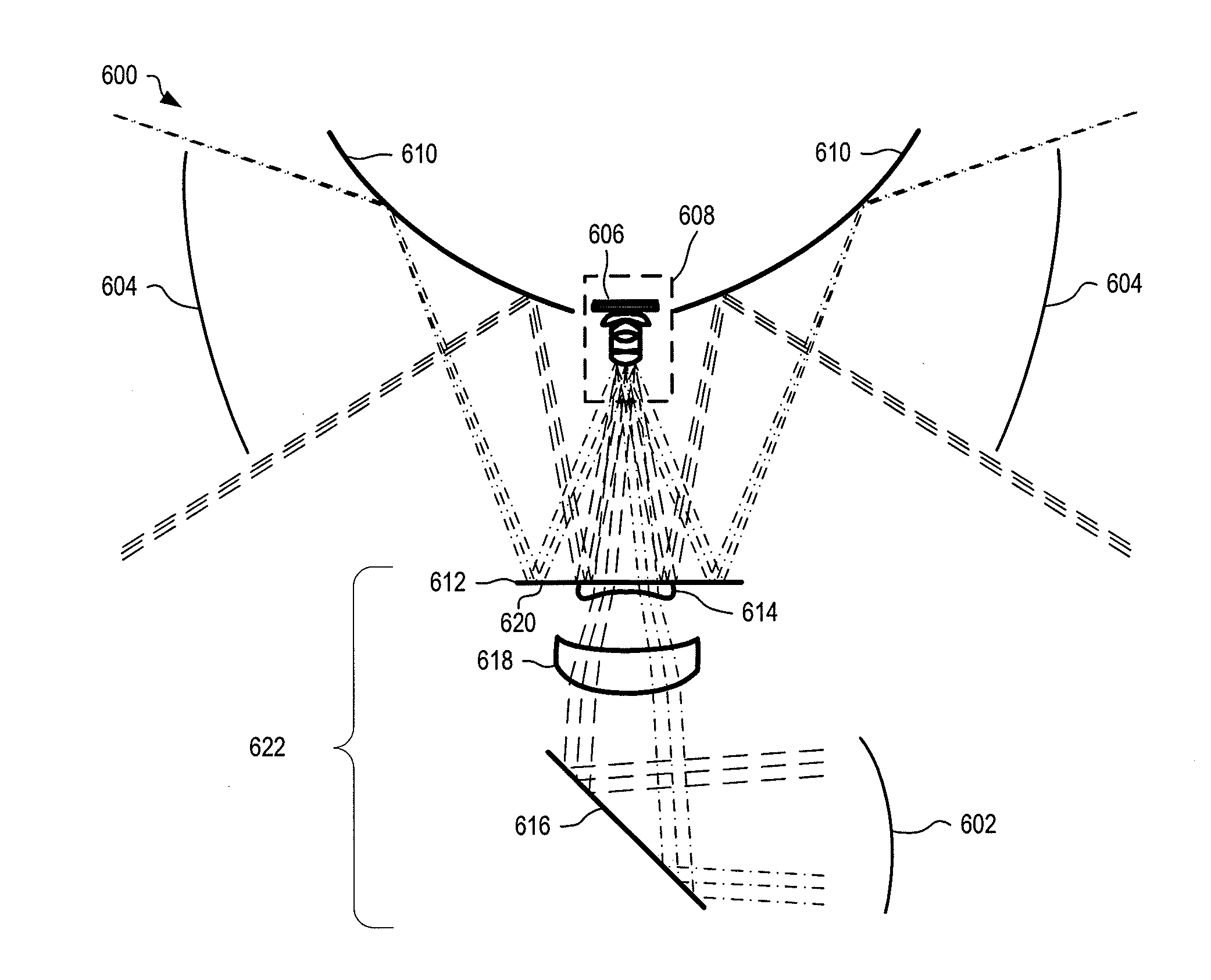 System With Selective Narrow FOV and 360 Degree FOV, And Associated Methods