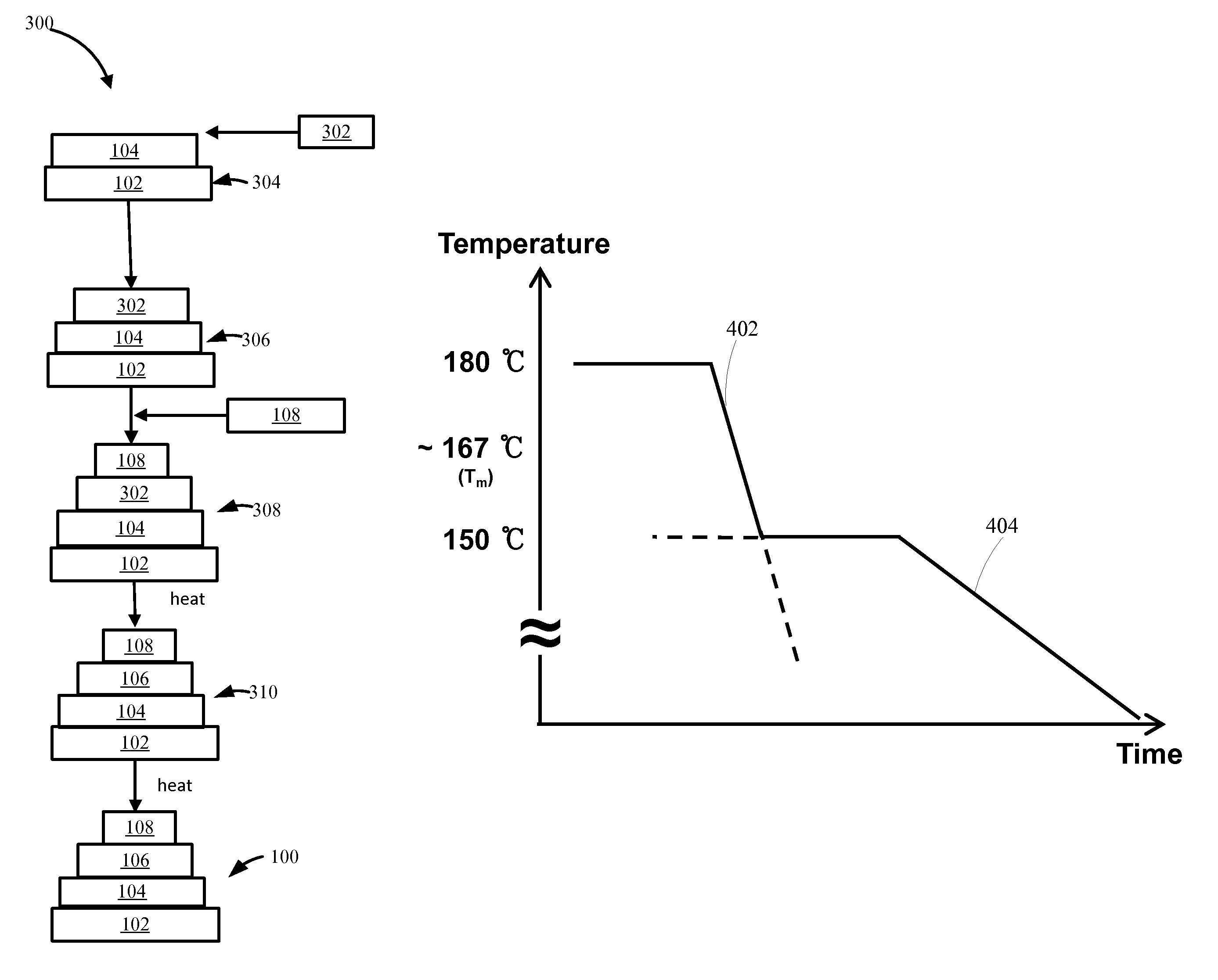 Methods for producing a thin film ferroelectric device using a two-step temperature process on an organic polymeric ferroelectric precursor material stacked between two conductive materials