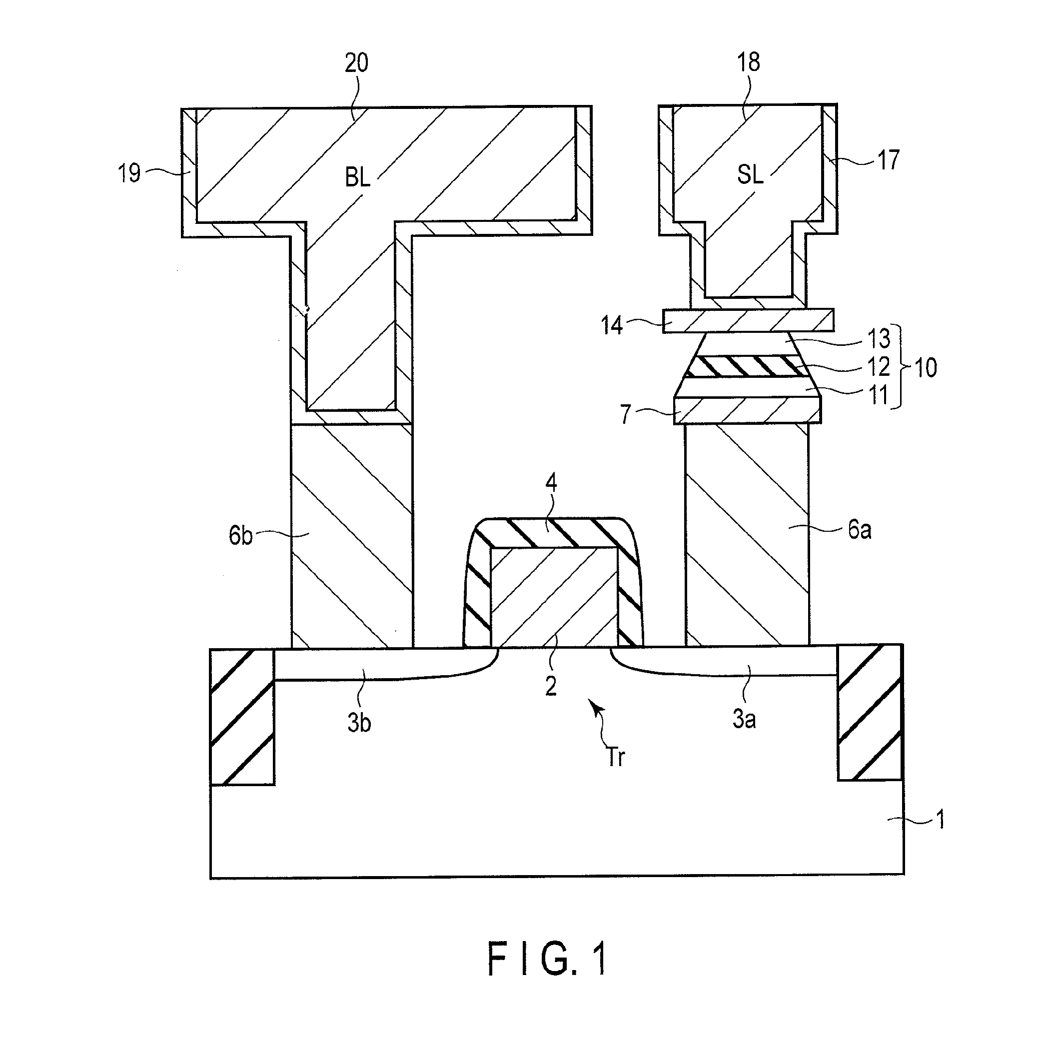 Magnetic random access memory