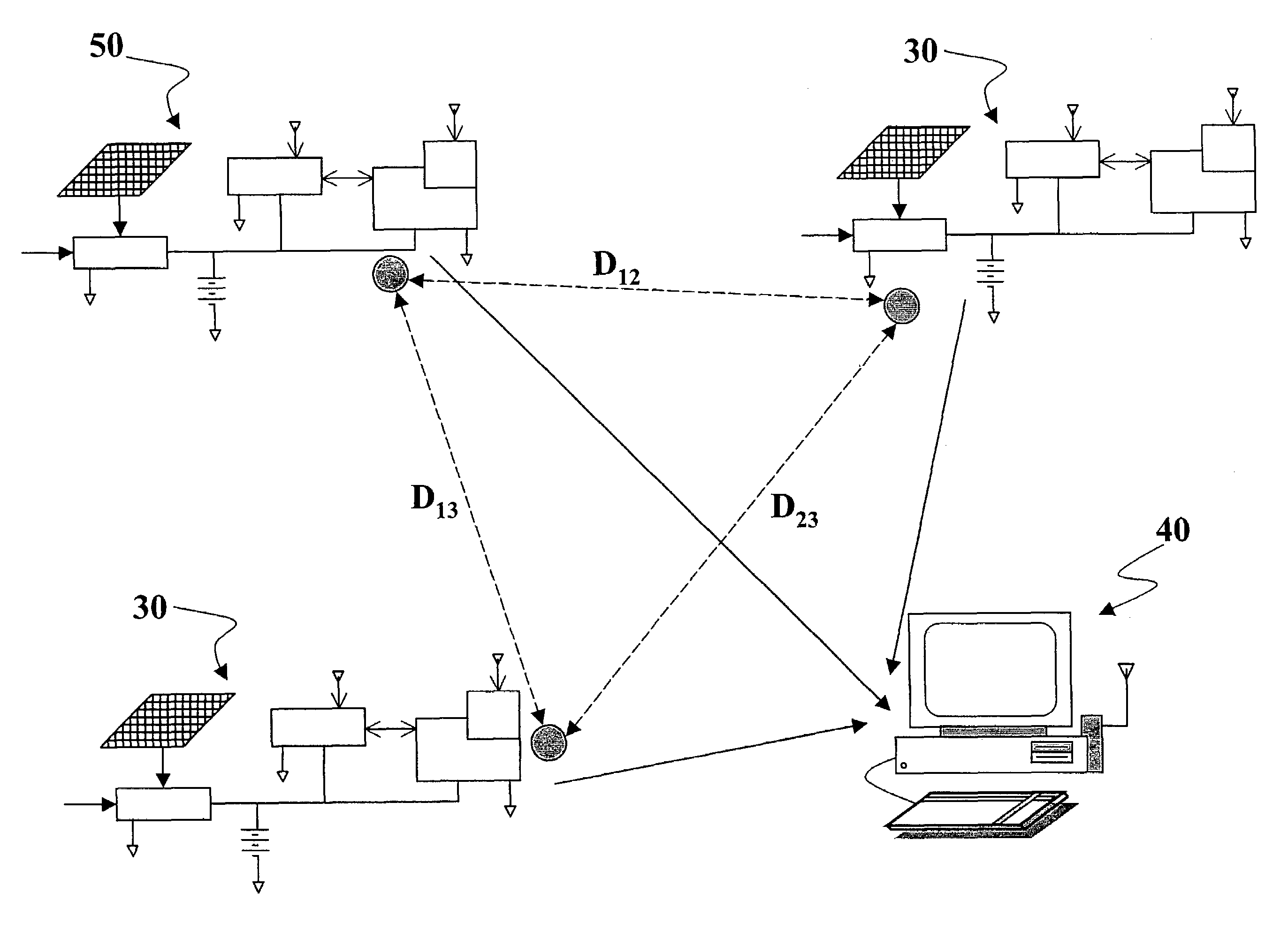 System and method for monitoring and surveying movements of the terrain, large infrastructures and civil building works in general, based upon the signals transmitted by the GPS navigation satellite system