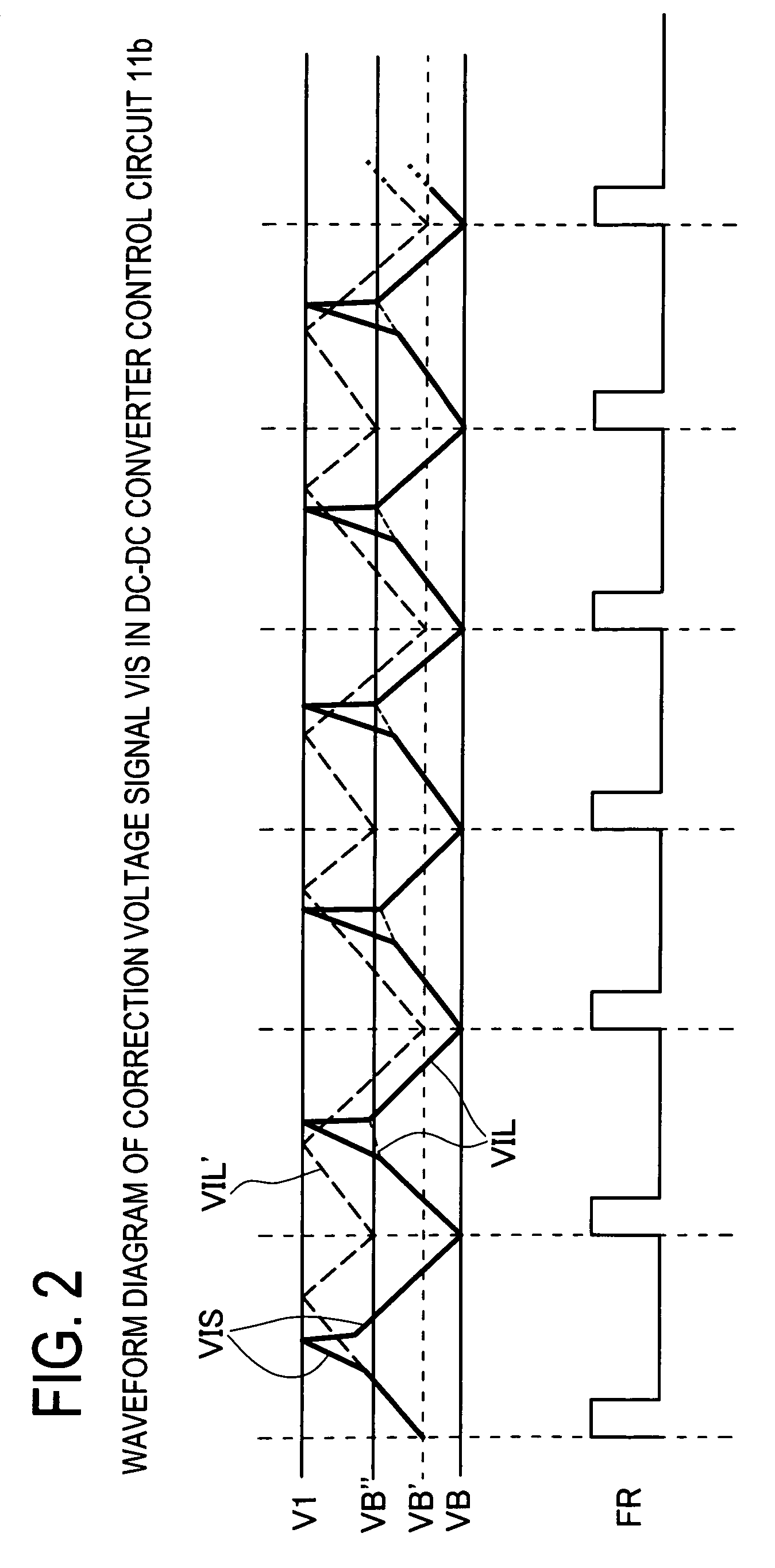 Control circuit and control method of current mode control type DC-DC converter