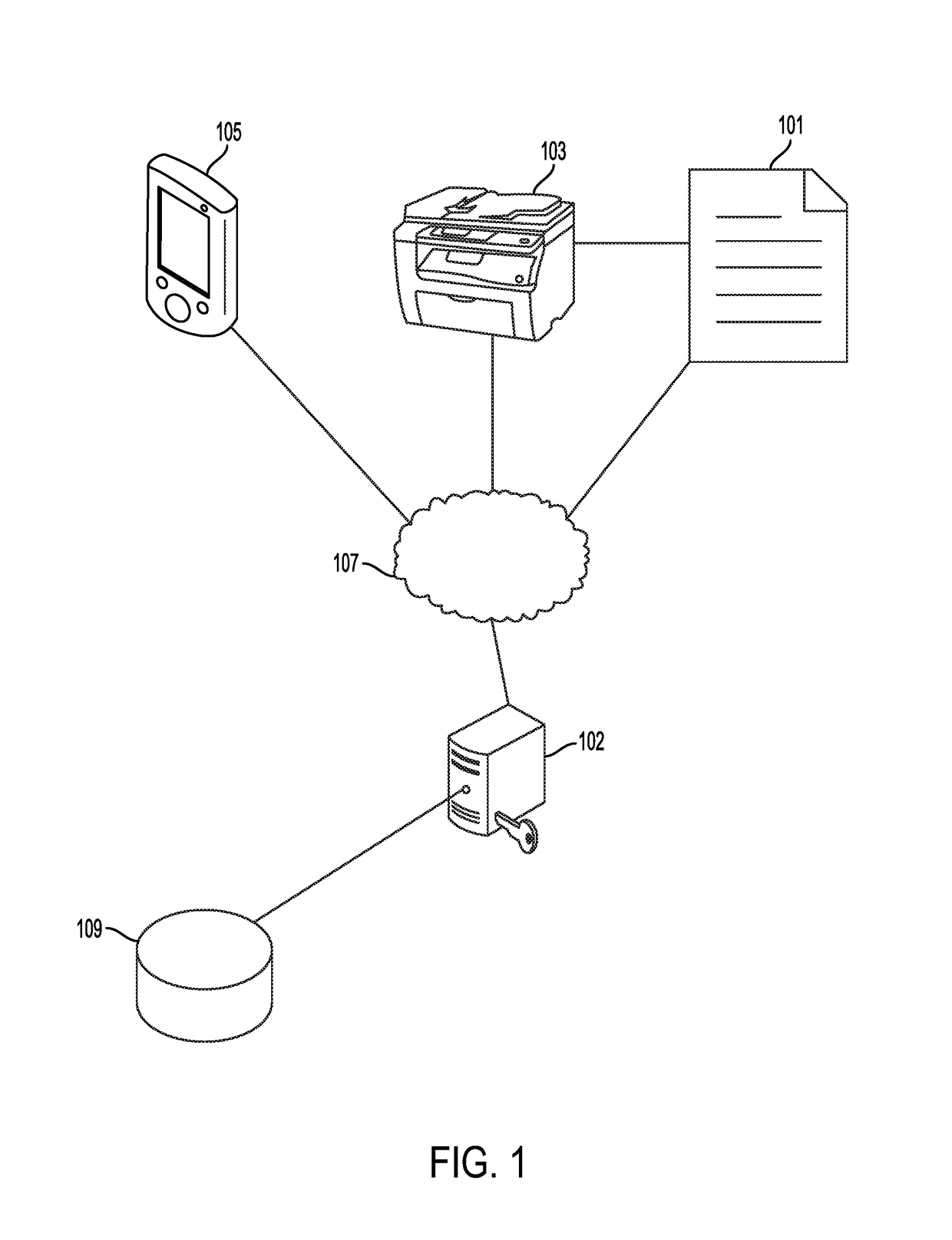 Method and System for Providing Automated Localized Feedback for an Extracted Component of an Electronic Document File