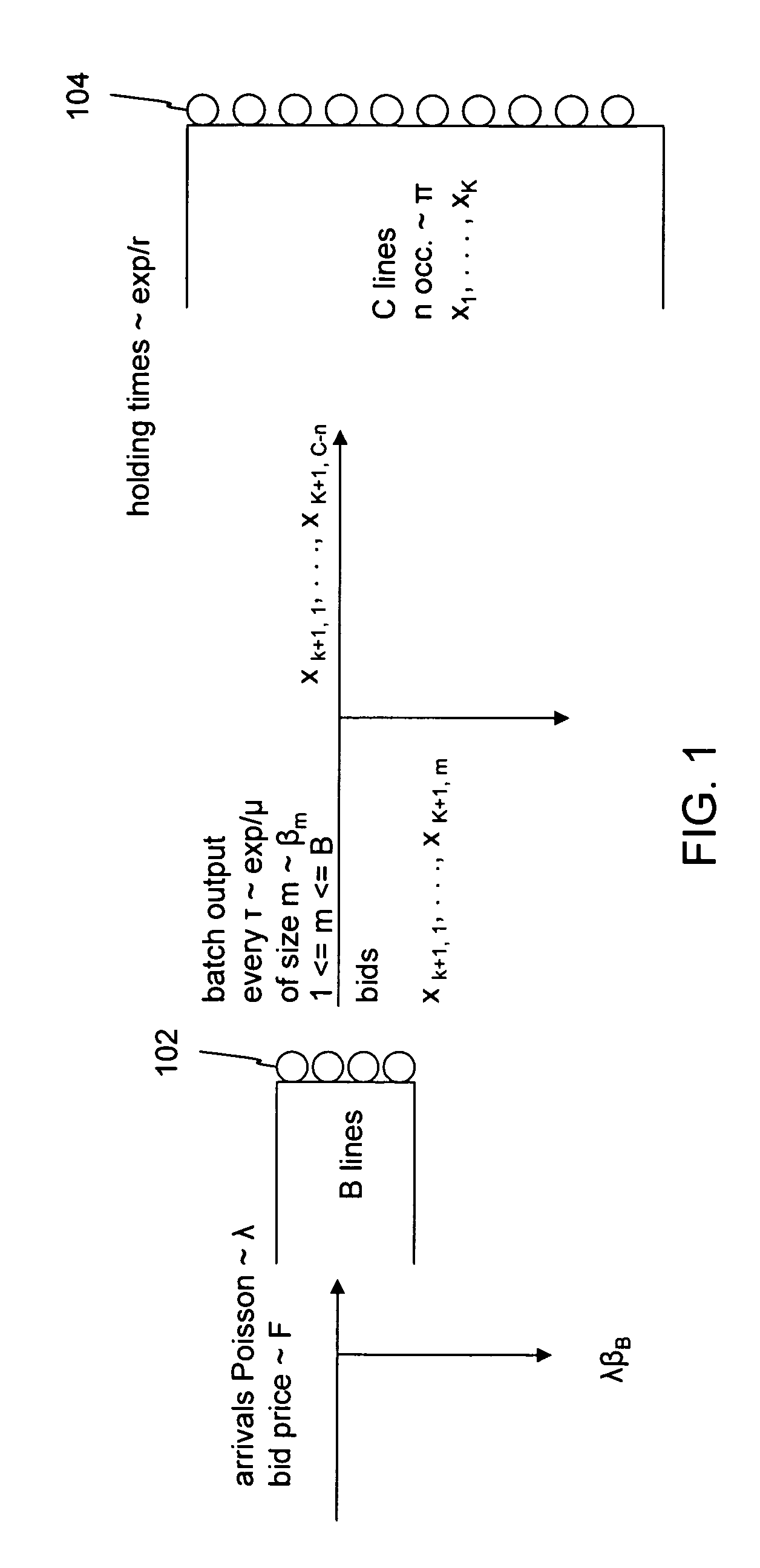 System and method for allocating resources using spot market and derivative market techniques