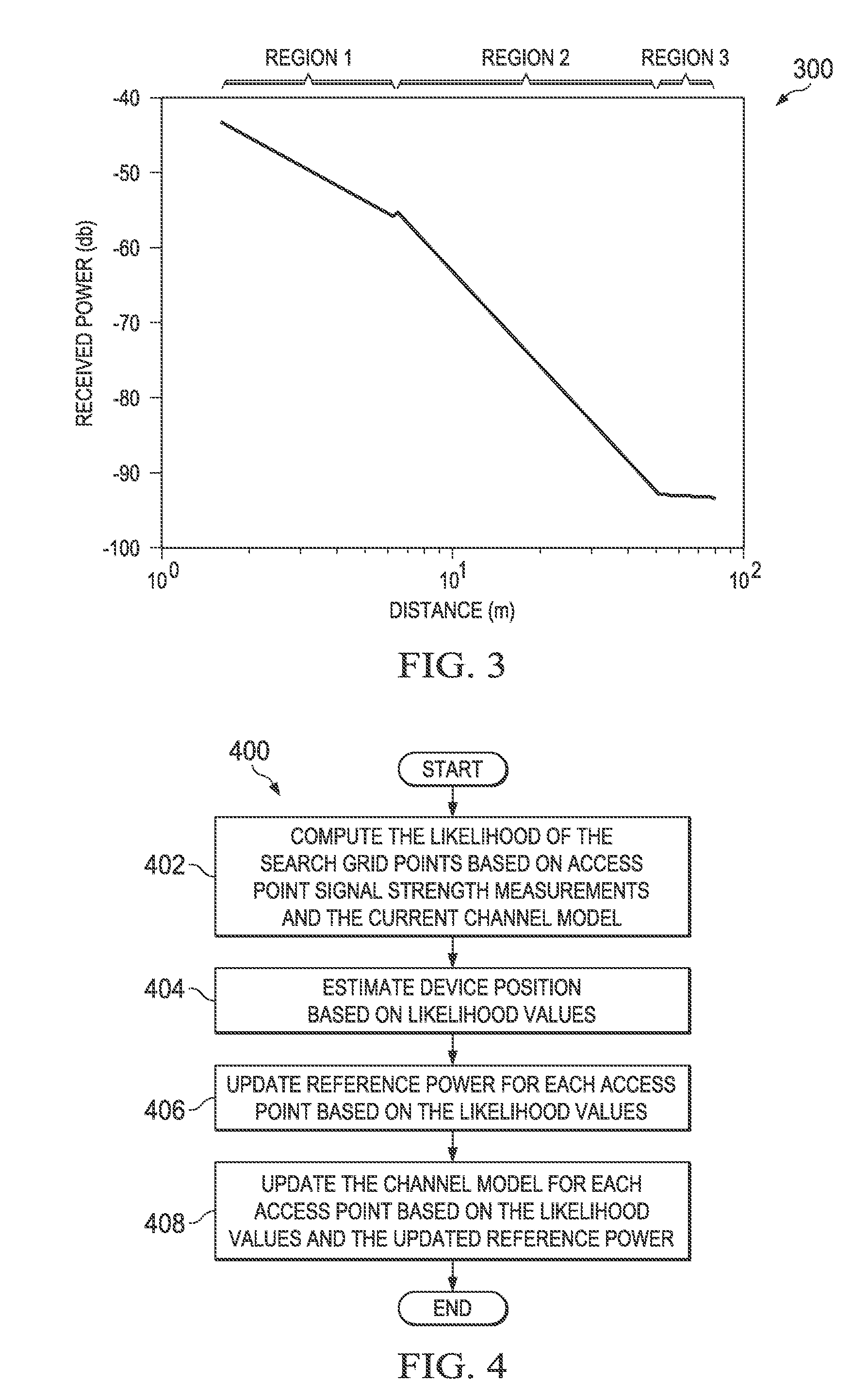 Wireless local area network based positioning